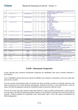 Manual de Orientação do eSocial – Versão 1.1 
Validação: Deve ser compatível com o agente químico e com o 
material biológico, conforme tabela 21. 
33 expExcessiva resultMonitoracao E C 1-1 001 - Exposição Excessiva? 
S - Sim 
N - Não 
34 ordemExame resultMonitoracao E N 1-1 001 - Ordem do Exame: 
1 - Referencial; 
2 - Sequencial. 
Valores Válidos: 1, 2 
35 indResultado resultMonitoracao E N 1-1 001 - Indicação dos Resultados: 
1 - Normal; 
2 - Alterado; 
3 - Estável; 
4 - Agravamento; 
5 - Ocupacional; 
6 - Não Ocupacional. 
Valores Válidos: 1, 2, 3, 4, 5, 6 
36 dtIniMonitoracao resultMonitoracao E D 1-1 008 - Data de início da monitoração 
Validação: Deve ser uma data válida, posterior a data de 
admissão do trabalhador. 
37 dtFimMonitoracao resultMonitoracao E D 1-1 008 - Data final da monitoração 
Validação: Deve ser uma data posterior a data inicial da 
monitoração 
38 respMonitoracao monitBiologica G - 1-1 - - Registro onde são prestadas as informações sobre o profissional 
responsável pela monitoração biológica em atendimento aos 
requisitos das NR-07 e NR-09 do MTE. 
39 nisResponsavel respMonitoracao E N 1-1 011 - NIS do responsável pela monitoração 
Validação: Deve ser um NIS válido. 
40 nrCRM respMonitoracao E C 1-1 008 - Número de inscrição do médico encarregado do exame no 
Conselho Regional de Medicina. 
41 ufCRM respMonitoracao E C 1-1 002 - Preencher com a sigla da UF de expedição do CRM. 
Validação: Deve ser uma UF válida. 
42 medico aso G - 1-1 - - Médico responsável 
43 nomeMedico medico E C 1-1 060 - Preencher com o nome do médico encarregado do exame 
médico, não necessariamente o médico coordenador do PCMSO 
44 foneContato medico E C 0-1 015 - Número do telefone de contato 
45 crm medico G - 1-1 - - CRM 
46 nrCRM crm E C 1-1 008 - Número de inscrição do médico encarregado do exame no 
Conselho Regional de Medicina. 
47 ufCRM crm E C 1-1 002 - Preencher com a sigla da UF de expedição do CRM. 
Validação: Deve ser uma UF válida. 
S-2320 - Afastamento Temporário 
Evento utilizado para comunicar afastamento temporário do trabalhador, bem como eventuais alterações e 
prorrogações. 
Caso o trabalhador possua mais de um vínculo de trabalho com a empresa, é necessário o envio do evento para 
cada um dos vínculos. 
O evento enviado incorretamente pode ser tornado sem efeito (excluído) ou pode ser retificado, desde que não 
tenha ocorrido envio de evento posterior (prorrogação, alteração de motivo), e nem tenha havido o envio de 
arquivo de folha de pagamento mensal de competência igual ou posterior a data do evento. 
O envio de evento com data retroativa (para data anterior ou igual ao último mês/ano para o qual já houve 
envio de arquivo de folha de pagamento) poderá implicar na necessidade de retificação dos arquivos de folha já 
enviados, somente podendo ser considerado como "processado" após o envio dos arquivos retificadores da 
folha de pagamento. 
112/201 
 