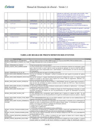 Manual de Orientação do eSocial – Versão 1.1 
indicado em {tpEvento} e não constar como excluído. Além 
disso, no caso de exclusão de eventos em que existe a 
identificação do trabalhador, inclusive o evento de remuneração, 
o evento que está sendo excluído deve referir-se ao mesmo 
trabalhador identificado por {cpfTrab} e {nisTrab} 
16 ideTrabalhador infoExclusao G - 0-1 - - Registro que identificação a qual trabalhador pertence o evento 
que será excluído. 
17 cpfTrab ideTrabalhador E N 1-1 011 - Preencher com o número do CPF do trabalhador 
Validação: O CPF indicado deve existir na base de dados do 
RET. 
18 nisTrab ideTrabalhador E N 0-1 011 - Preencher com o número de inscrição do segurado, o qual pode 
ser o PIS, PASEP ou NIT. 
Validação: Deve ser um NIS válido e pertencente ao trabalhador. 
O preenchimento é obrigatório, exceto no caso de estagiário. 
19 ideFolhaPagto infoExclusao G - 0-1 - - Registro que identifica a qual folha de pagamento pertence o 
evento que será excluído. 
20 indApuracao ideFolhaPagto E N 1-1 001 - Indicativo de período de apuração: 
1 - Mensal; 
2 - Anual (Folha do 13o Salário). 
Valores Válidos: 1, 2 
21 perApuracao ideFolhaPagto E N 1-1 006 - Informar o mês/ano (formato MMAAAA) da folha de 
pagamento, se {indApuracao} for igual a [1], ou apenas o ano 
(formato AAAA), se {indApuracao} for igual a [2] 
Validação: Deve ser um mês/ano ou ano válido, posterior a 
implementação da EFD-Social. 
TABELA DE REGRAS DE PREENCHIMENTO DOS EVENTOS 
Nome da Regra Descrição Cód Msg 
REGRA_TPINSCRICAO_ESTABFOPAG Deve ser igual a [2,4,6] se CLASS_TRIB for igual a [21,22], ou [1,4] (CNPJ, CNO) nos demais casos. 
REGRA_CODRUBRICA_EXISTE_NA_TABE 
O código informado deve existir na tabela de rubricas 
LA 
REGRA_TPINSCRICAO_EXISTE O tipo de inscrição deve existir na tabela 5 
REGRA_EXISTE_INFO_EMPREGADOR O evento somente pode ser recepcionado se existir evento de informações cadastrais do empregador vigente 
para a data do evento, ou seja, a data do evento (ou período de apuração, no caso de evento de folha de 
pagamentos) deve estar compreendida entre a {dtIniValidade} e {dtFimValidade} do evento de informações 
do empregador) 
REGRA_TPINSCRICAO_PJ_OU_PF O tipo de inscrição deve ser igual a [1] (CNPJ) ou [2] (CPF) 
REGRA_INFO_EMP_PERIODO_CONFLITA 
NTE 
Em caso de {inclusao} ou {alteração}, verificar a existência de outro registro em período de vigência 
conflitante. 
REGRA_INFO_EMP_PERMITE_EXCLUSAO Em caso de {exclusao}, o registro identificado pelo período de validade deve existir , e o registro somente 
poderá ser excluído se não houver outros arquivos de eventos (folha de pagamentos, admissão, etc.) 
relativos ao período que está sendo excluído. 
REGRA_INFO_EMP_VALIDA_DTINICIAL Em caso de arquivo gerado por Pessoa Jurídica, a {dtIniValidade} deverá ser sempre igual ou posterior a 
data de início das atividades da empresa constante na base de dados do CNPJ (ou a "data do primeiro 
vínculo", se existente no cadastro) 
REGRA_INFO_EMP_VALIDA_CLASSTRIB_ 
BASE_ALCANTARA 
A classificação tributária [70] (Base Alcântara) somente pode ser utilizada se {tpInscricao} = [1] (Cnpj) e 
{nrInscricao} iniciar com 07752497. 
REGRA_INFO_EMP_VALIDA_RAT A alíquota RAT informada deverá ser validada em função do CNAE Preponderante informado, só sendo 
permitida divergência de alíquota em caso de preenchimento do registro de informações de processo 
judicial - alíquota RAT. 
REGRA_INFO_EMP_VALIDA_FAP O FAP informado deve corresponder aquele definido para a empresa no cadastro da RFB. Só será 
permitida divergência em caso de preenchimento do registro de informações do processo judicial - alíquota 
FAP. 
REGRA_INFO_EMP_VALIDA_CNAE_PREP 
ONDERANTE 
o CNAE PREPONDERANTE deve ser um CNAE atribuído a pelo menos um dos estabelecimentos da 
empresa (VALIDAR NO CADASTRO DO CNPJ) 
REGRA_INFO_EMP_VALIDA_ENDERECO_ 
ESTABS 
Para que o evento de informações do empregador seja recepcionado, é necessário que as informações de 
endereço de todos os estabelecimentos (ativos) da empresa estejam válidos. A verificação foi sugerida pelo 
TEM e é necessária para melhorar a qualidade da informação cadastral. 
* Validar se os CEP´s que constam são válidos; 
* Validar CEP x CodMunicipio 
* O MTE/Rais verificará a necessidade de outras conferências; 
REGRA_VALIDA_TRABALHADOR_BASE_ 
CPF 
As informações de identificação do trabalhador (CPF, NOME E DATA DE NASCIMENTO) Deverão ser 
validadas na base de dados do CPF para evitar erro de identificação do trabalhador. 
REGRA_VALIDA_TRABALHADOR_BASE_ 
CNIS 
Nos casos em que o NIS for informado, deverá ser efetuada validação do CPF, NIT e DT_NASCIMENTO 
na base de dados no CNIS. 
REGRA_EXISTE_REGISTRO_PERIODO_CO 
NFLITANTE 
se {indOperacao} = [I, A], verificar a existência de outro registro na tabela com o mesmo código de 
identificação (chave) em períodos de vigência conflitantes. 
REGRA_EXISTE_REGISTRO_EXCLUÍDO se {indOperacao} = [E], o registro identificado pelo período de validade deve existir na tabela, e o registro 
somente poderá ser excluído se não houver referência ao respectivo código de identificação (chave) e 
144/201 
 