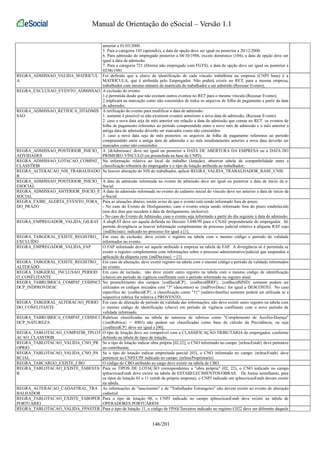 Manual de Orientação do eSocial – Versão 1.1 
anterior a 01/03/2000. 
5. Para a categoria 103 (aprendiz), a data de opção deve ser igual ou posterior a 20/12/2000. 
6. Para admissão de empregado posterior a 04/10/1988, exceto doméstico (104), a data de opção deve ser 
igual à data de admissão. 
7. Para a categoria 721 (Diretor não empregado com FGTS), a data de opção deve ser igual ou posterior a 
02/06/1981. 
REGRA_ADMISSAO_VALIDA_MATRICUL 
A 
Foi definido que a chave de identificação de cada vínculo trabalhista na empresa (CNPJ base) é a 
MATRICULA, que é atribuída pelo Empregador. Não poderá existir no RET, para a mesma empresa, 
trabalhador com mesmo número de matrícula do trabalhador a ser admitido (Recusar Evento); 
REGRA_EXCLUSAO_EVENTO_ADMISSAO A exclusão do evento: 
1.é permitida desde que não existam outros eventos no RET para o mesmo vínculo.(Recusar Evento); 
2.implicará na marcação como não consistidos de todos os arquivos de folha de pagamento a partir da data 
de admissão; 
REGRA_ADMISSAO_RETIFICA_DTADMIS 
SAO 
A retificação do evento para modificar a data de admissão: 
1. somente é possível se não existirem eventos anteriores a nova data de admissão; (Recusar Evento) 
2. caso a nova data seja de mês anterior em relação a data de admissão que consta no RET os eventos de 
folha de pagamento referentes ao período compreendido entre o novo mês de admissão e o mês anterior a 
antiga data de admissão deverão ser marcados como não consistidos 
3. caso a nova data seja de mês posterior, os arquivos de folha de pagamento referentes ao período 
compreendido entre a antiga data de admissão e ao mês imediatamente anterior a nova data deverão ser 
marcados como não consistidos 
REGRA_ADMISSAO_POSTERIOR_INICIO_ 
ATIVIDADES 
A {dtAdmissao} deve ser igual ou posterior a DATA DE ABERTURA DA EMPRESA ou a DATA DO 
PRIMEIRO VÍNCULO (se preenchida na base de CNPJ). 
REGRA_ADMISSAO_LOTACAO_COMPAT_ 
CLASSTRIB 
Na informação relativa ao local de trabalho (lotação), observar tabela de compatibilidade entre a 
classificação tributária do empregador e o tipo de lotação atribuída ao trabalhador; 
REGRA_ALTERACAO_NIS_TRABALHADO 
R 
Se houver alteração do NIS do trabalhador, aplicar REGRA_VALIDA_TRABALHADOR_BASE_CNIS 
REGRA_ADMISSAO_POSTERIOR_INICIO_ 
ESOCIAL 
A data de admissão informada no evento de admissão deve ser igual ou posterior a data de início da e- 
Social 
REGRA_ADMISSAO_ANTERIOR_INICIO_E 
SOCIAL 
A data de admissão informada no evento de cadastro inicial do vínculo deve ser anterior a data de início da 
e-Social 
REGRA_EXIBE_ALERTA_EVENTO_FORA_ 
DO_PRAZO 
Para as situações abaixo, emitir aviso de que o evento está sendo informado fora do prazo: 
- No caso do Evento de Desligamento, caso o evento esteja sendo informado fora do prazo estabelecido 
(nos dez dias que sucedem à data de desligamento, inclusive). 
- No caso do Evento de Admissão, caso o evento seja informado a partir do dia seguinte à data de admissão. 
REGRA_EMPREGADOR_VALIDA_GILRAT A aliqRAT deve ser aquela definida no Decreto 3.048/99 para o CNAE preponderante do empregador. Só 
permite divergência se houver informação complementar de processo judicial relativo à alíquota RAT cujo 
{indDecisao} indicado no processo for igual a [1]. 
REGRA_TABGERAL_EXISTE_REGISTRO_ 
EXCLUIDO 
Em caso de exclusão, deve existir o registro na tabela com o mesmo código e período de validade 
informados no evento. 
REGRA_EMPREGADOR_VALIDA_FAP O FAP informado deve ser aquele atribuído à empresa na tabela de FAP. A divergência só é permitida se 
existir o registro complementar com informações sobre o processo administrativo/judicial que suspendeu a 
aplicação da alíquota com {indDecisao} = [1] 
REGRA_TABGERAL_EXISTE_REGISTRO_ 
ALTERADO 
Em caso de alteração, deve existir registro na tabela com o mesmo código e período de validade informados 
no evento. 
REGRA_TABGERAL_INCLUSAO_PERIOD 
O_CONFLITANTE 
Em caso de inclusão, não deve existir outro registro na tabela com o mesmo código de identificação 
(chave) em período de vigência conflitante com o período informado no registro atual. 
REGRA_TABRUBRICA_COMPAT_CODINCI 
DCP_INDPROVDESC 
No preenchimento dos campos {codIncidCP}, {codIncidIRRF}, {codIncidSIND} somente podem ser 
utilizados os códigos iniciados com "3" (descontos) se {indProvDesc} for igual a DESCONTO. No caso 
específico do {codIncidCP}, a classificação como "51" (salário-família) somente poderá ser utilizada se a 
respectiva rubrica for relativa a PROVENTO. 
REGRA_TABGERAL_ALTERACAO_PERIO 
DO_CONFLITANTE 
Em caso de alteração de período de validade das informações, não deve existir outro registro na tabela com 
o mesmo código de identificação (chave) em período de vigência conflitante com o novo período de 
validade informado. 
REGRA_TABRUBRICA_COMPAT_CODINCI 
DCP_NATUREZA 
Rubricas classificadas na tabela de natureza de rubricas como "Complemento de Auxílio-Doença" 
({natRubrica} = 4003) não podem ser classificadas como base de cálculo da Previdência, ou seja 
{codIncidCP} deve ser igual a [00]. 
REGRA_TABLOTACAO_COMPATIB_TPLOT 
ACAO_CLASSTRIB 
O tipo de lotação deve ser compatível com a CLASSIFICAÇÃO TRIBUTÁRIA do empregador, conforme 
definido na tabela de tipos de lotação. 
REGRA_TABLOTACAO_VALIDA_CNO_PR 
OPRIO 
Se o tipo de lotação indicar obra própria [02,22], o CNO informado no campo {nrInscEstab} deve pertencer 
ao contribuinte. 
REGRA_TABLOTACAO_VALIDA_CNO_PA 
RCIAL 
Se o tipo de lotação indicar empreitada parcial [03], o CNO informado no campo {nrInscEstab} deve 
pertencer ao CNPJ/CPF indicado no campo {nrInscProprietario} 
REGRA_TABCARGO_EXISTE_CBO O código do CBO atribuído ao cargo deve existir na tabela de CBO. 
REGRA_TABLOTACAO_EXISTE_TABESTA 
B 
Para os TIPOS DE LOTAÇÃO correspondentes a "obra própria" (02, 22), o CNO indicado no campo 
tpInscricaoEstab deve existir na tabela de ESTABELECIMENTOS/OBRAS. De forma semelhante, para 
os tipos de lotação 01 e 11 (estab da própria empresa), o CNPJ indicado em tpInscricaoEstab devem existir 
na tabela. 
REGRA_ALTERACAO_CADASTRAL_TRA 
BALHADOR 
As informações de "nascimento" e de "Trabalhador Estrangeiro" não devem existir no evento de alteração 
cadastral 
REGRA_TABLOTACAO_EXISTE_TABOPER 
PORTUARIO 
Para o tipo de lotação 08, o CNPJ indicado no campo tpInscricaoEstab deve existir na tabela de 
OPERADORES PORTUÁRIOS 
REGRA_TABLOTACAO_VALIDA_FPASTER Para o tipo de lotação 11, o código de FPAS/Terceiros indicado no registro C022 deve ser diferente daquele 
146/201 
 