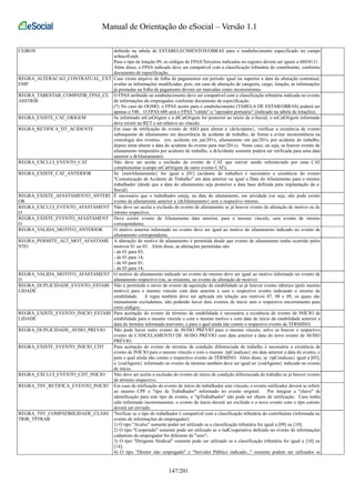 Manual de Orientação do eSocial – Versão 1.1 
CEIROS definido na tabela de ESTABELECIMENTOS/OBRAS para o estabelecimento especificado no campo 
nrInscrEstab. 
Para o tipo de lotação 09, os códigos de FPAS/Terceiros indicados no registro devem ser iguais a 680/0131. 
Além disso, o FPAS indicado deve ser compatível com a classificação tributária do contribuinte, conforme 
documento de especificação. 
REGRA_ALTERACAO_CONTRATUAL_EXT 
EMP 
Caso exista arquivo de folha de pagamentos em período igual ou superior a data da alteração contratual, 
avaliar as informações modificadas, pois, em caso de alteração de categoria, cargo, lotação, as informações 
já prestadas na folha de pagamento devem ser marcadas como inconsistentes. 
REGRA_TABESTAB_COMPATIB_FPAS_CL 
ASSTRIB 
O FPAS atribuído ao estabelecimento deve ser compatível com a classificação tributária indicada no evento 
de informações do empregador, conforme documento de especificação. 
(*) No caso do OGMO, o FPAS aceito para o estabelecimento (TABELA DE ESTAB/OBRAS) poderá ser 
apenas o 540. O FPAS 680 será o FPAS "válido" o "operador portuário" (indicado na tabela de lotações). 
REGRA_EXISTE_CAT_ORIGEM Se informado nrCatOrigem e a dtCatOrigem for posterior ao início da e-Social, o nrCatOrigem informado 
deve existir no RET e ser relativo ao vínculo. 
REGRA_RETIFICA_DT_ACIDENTE Em caso de retificação do evento de ASO para alterar a {dtAcidente}, verificar a existência de evento 
subsequente de afastamento em decorrência de acidente de trabalho, de forma a evitar inconsistência na 
cronologia dos eventos. (ex: acidente em jan/201x, afastamento em jan/201x por acidente de trabalho, 
depois tenta alterar a data do acidente do evento para mar/201x). Neste caso, ou seja, se houver evento de 
afastamento temporário por acidente de trabalho, a dtAcidente somente poderá ser retificada para uma data 
anterior a dtAfastamento). 
REGRA_EXCLUI_EVENTO_CAT Não deve ser aceita a exclusão do evento de CAT que estiver sendo referenciado por uma CAT 
complementar (campo nrCatOrigem de outro evento CAT); 
REGRA_EXISTE_CAT_ANTERIOR Se {motAfastamento} for igual a [01] (acidente de trabalho) é necessário a existência do evento 
"Comunicação de Acidente de Trabalho" em data anterior ou igual a Data do Afastamento para o mesmo 
trabalhador (desde que a data do afastamento seja posterior a data base definida para implantação da e- 
Social} 
REGRA_EXISTE_AFASTAMENTO_ANTERI 
OR 
É necessário que o trabalhador esteja, na data do afastamento, em atividade (ou seja, não pode existir 
evento de afastamento anterior a {dtAfastamento} sem o respectivo retorno. 
REGRA_EXCLUI_EVENTO_AFASTAMENT 
O 
Não deve ser aceita a exclusão do evento de afastamento se já houver evento de alteração de motivo ou de 
retorno respectivo; 
REGRA_EXISTE_EVENTO_AFASTAMENT 
O 
Deve existir evento de Afastamento data anterior, para o mesmo vínculo, sem evento de retorno 
correspondente; 
REGRA_VALIDA_MOTIVO_ANTERIOR O motivo anterior informado no evento deve ser igual ao motivo do afastamento indicado no evento de 
afastamento correspondente. 
REGRA_PERMITE_ALT_MOT_AFASTAME 
NTO 
A alteração do motivo de afastamento é permitida desde que evento de afastamento tenha ocorrido pelos 
motivos 01 ou 03. Além disso, as alterações permitidas são: 
- de 01 para 03; 
- de 01 para 14; 
- de 03 para 01; 
- de 03 para 14; 
REGRA_VALIDA_MOTIVO_AFASTAMENT 
O 
O motivo de afastamento indicado no evento de retorno deve ser igual ao motivo informado no evento de 
afastamento respectivo (ou, se existente, no evento de alteração de motivo) 
REGRA_DUPLICIDADE_EVENTO_ESTABI 
LIDADE 
Não é permitido o envio de evento de aquisição de estabilidade se já houver evento idêntico (pelo mesmo 
motivo) para o mesmo vínculo com data anterior e sem o respectivo evento indicando o retorno da 
estabilidade. A regra também deve ser aplicada em relação aos motivos 07, 08 e 09, os quais são 
mutuamente excludentes, não podendo haver dois eventos de início sem o respectivo encerramento para 
estes códigos. 
REGRA_EXISTE_EVENTO_INICIO_ESTABI 
LIDADE 
Para aceitação do evento de término de estabilidade é necessária a existência de evento de INÍCIO de 
estabilidade para o mesmo vínculo e com o mesmo motivo e com data de início da estabilidade anterior a 
data do término informada noevento, e para o qual ainda não conste o respectivo evento de TÉRMINO. 
REGRA_DUPLICIDADE_AVISO_PREVIO Não pode haver outro evento de AVISO PRÉVIO para o mesmo vínculo, salvo se houver o respectivo 
evento de CANCELAMENTO DE AVISO PRÉVIO com data anterior a data do novo evento de AVISO 
PRÉVIO. 
REGRA_EXISTE_EVENTO_INICIO_CDT Para aceitação do evento de término de condição diferenciada de trabalho é necessária a existência de 
evento de INÍCIO para o mesmo vínculo e com o mesmo {tpCondicao} em data anterior a data do evento, e 
para o qual ainda não conste o respectivo evento de TÉRMINO. Além disso, se {tpCondicao} igual a [03], 
o {codAgente} informado no evento de término também deve ser igual ao {codAgente} indicado no evento 
de início. 
REGRA_EXCLUI_EVENTO_CDT_INICIO Não deve ser aceita a exclusão do evento de início de condição diferenciada de trabalho se já houver evento 
de término respectivo; 
REGRA_TSV_RETIFICA_EVENTO_INICIO Em caso de retificação do evento de início de trabalhador sem vínculo, o evento retificador deverá se referir 
ao mesmo CPF e "tipo de Trabalhador" informado no evento original. Por integrar a "chave" de 
identificação para este tipo de evento, o "tpTrabalhador" não pode ser objeto de retificação. Caso tenha 
sido informado incorretamente, o evento de início deverá ser excluído e o novo evento com o tipo correto 
deverá ser enviado. 
REGRA_TSV_COMPATIBILIDADE_CLASS 
TRIB_TPTRAB 
'Verificar se o tipo de trabalhador é compatível com a classificação tributária do contribuinte (informada no 
evento de informações do empregador): 
1) O tipo "Avulso" somente poder ser utilizado se a classificação tributária for igual a [09] ou [10]; 
2) O tipo "Cooperado" somente pode ser utilizado se o indCooperativa definido no evento de informações 
cadastrais do empregador for diferente de "zero"; 
3) O tipo "Dirigente Sindical" somente pode ser utilizado se a classificação tributária for igual a [10] ou 
[14]; 
4) O tipo "Diretor não empregado" e "Servidor Público indicado..." somente podem ser utilizados se 
147/201 
 