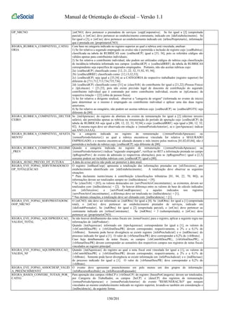 Manual de Orientação do eSocial – Versão 1.1 
OP_NRCNO {nrCNO} deve pertencer a prestadora de serviços {cnpjCooperativa}. Se for igual a [2] (empreitada 
parcial), o {nrCno} deve pertencer ao estabelecimento contratante, indicado em {ideEstabelecimento}. Se 
for igual a [3], o {nrCno} deve pertencer ao estabelecimento indicado em {nrInscProprietario}, informação 
que é prestada em {proprietarioCNO} 
REGRA_RUBRICA_COMPATIVEL_CATEG 
ORIA 
Com base na categoria indicada no registro superior ao qual a rubrica está vinculada, analisar: 
1) Se for relativa a segurado empregado ou avulso não é permitida a inclusão de registro cujo {codRubrica} 
classificada na tabela de RUBRICAS com {codIncidCP} igual a [33, 34], pois os referidos códigos são 
válidos apenas para contribuintes individuais; 
2) Se for relativa a contribuinte individual, não podem ser utilizados códigos de rubrica cuja classificação 
de incidência tributária informada nos campos {codIncidCP} e {codIncidIRRF} da tabela de RUBRICAS 
correspondente seja específica de segurados empregados. Portanto, não são aceitas rubricas cujo: 
2a) {codIncidCP} classificado como: [12, 21, 22, 32, 51,92, 93, 94]; 
2b) {codIncidIRRF} classificado como: [12,13,32,33]; 
2c) {codIncidCP} seja igual a [33,34] se a CATEGORIA do respectivo trabalhador (registro superior) for 
diferente de [711,712,713,734,735,736]. 
2d) {codIncidCP} classificado como [31] se {classTrib} do contribuinte for igual a [21,22] (Pessoa Física) 
e {tpLotacao} = [21,23], pois não existe previsão legal de desconto de contribuição do segurado 
contribuinte individual que é contratado por outro contribuinte individual, exceto se {tpLotacao} da 
respectiva lotação = [22] (obra de pessoa física) 
3) Se for relativa a dirigente sindical, observar a "categoria de origem" (informada no evento de início) 
para determinar se o mesmo é empregado ou contribuinte individual e aplicar uma das duas regras 
anteriores; 
4) Se for relativa ao estagiário, não podem ser aceitas rubricas cujo {codIncidCP} ou {codIncidFGTS} seja 
diferente de [00] 
REGRA_RUBRICA_COMPATIVEL_DECTER 
CEIRO 
Se {indApuracao} do registro de abertura do evento de remuneração for igual a [2] (décimo terceiro 
salário), são permitidas apenas as rubricas na remuneração do período de apuração cujo {codIncidCP} da 
tabela de RUBRICAS seja igual a [00, 12, 22, 32, 92,94] e cujo {codIncidIRRF} seja igual a [00, 12, 32, 
92]. A mesma regra deve ser observada em relação a {remunPeriodoAnterior}, se o {perApuracao} indicar 
um ANO (AAAA). 
REGRA_RUBRICA_COMPATIVEL_AFASTA 
MENTO 
Se a categoria indicada no registro de remuneração ({remunPeriodoApuracao} ou 
{remunPeriodoAnterior}) ao qual a rubrica encontra-se vinculada for relativa a SEGURADO 
EMPREGADO, e o mesmo encontre-se afastado durante o mês inteiro pelos motivos [01,02,03,04], não é 
permitida a inclusão de rubrica cujo {codIncidCP} seja diferente de [00]. 
REGRA_RUBRICA_COMPATIVEL_REGIME 
_PREV 
Quando a categoria indicada no registro de remuneração ({remunPeriodoApuracao} ou 
{remunPeriodoAnterior}) indicar "segurado empregado", verificar no RET a informação prestada no campo 
{tpRegimePrev} do evento de admissão (e respectivas alterações), pois se {tpRegimePrev} igual a [2,3] 
somente podem ser incluídas rubricas com {codIncidCP} igual a [00]. 
REGRA_AVISO_PREVIO_DT_FUTURA A data do aviso prévio não pode ser posterior à data atual. 
REGRA_EVE_FOPAG_SERVTOMADOSCO 
OP_TOTALIZACAO 
O registro {totBaseCoop} apresenta a totalização das informações prestadas em {nfsTerceiros}, por 
estabelecimento identificado em {ideEstabelecimento}. A totalização deve observar as seguintes 
situações: 
* Para declarante isento/imune à contribuição (classificações tributárias [01, 04, 22, 70, 80]), as 
informações devem ser totalizados sempre no {indIncidencia} = [9]; 
* Se {classTrib} = [03], os valores destacados em {servPrestAtivConcomitantes}, se existentes, devem ser 
totalizados com {indIncidencia} = [2]. Se houver diferença entre os valores de base de cálculo indicados 
em {nfsTerceiros} e {servPrestCondEspeciais} e aqueles indicados nos registros 
{servPrestAtivConcomitantes}, a diferença deve ser totalizada no {indIncidencia} = [1]; 
* Nas demais situações, a totalização deve ser efetuada com {indIncidencia} = [1]. 
REGRA_EVE_FOPAG_SERVPRESTADOSC 
OOP_NRCNO 
O {nrCNO} não deve ser informado se {indObra} for igual a [0]. Se {indObra} for igual a [1] (empreitada 
total), o {nrCno} deve pertencer ao estabelecimento prestador de serviços, indicado em 
{ideEstabPrestador}. Se {indObra} for igual a [2] (empreitada parcial), o {nrCno} deve pertencer ao 
contratante indicado em {nrInscContratante}. Se {indObra} = 3 (subempreitada), o {nrCno} deve 
pertencer ao {proprietarioCNO}. 
REGRA_EVE_FOPAG_AQUISPRODUCAO_ 
VALIDA_TOTAL 
Se não houver detalhamento das notas fiscais em {notasFiscais} para o registro, aplicar a seguinte regra nas 
informações de {ideProdutor}: 
Quando {indAquisicao} informado em {tipoAquisicao} correspondente for igual a [1], os valores de 
{vlrContribDescPR} e {vlrGilratDescPR} devem corresponder, respectivamente, a 2% e a 0,1% do 
{vlrBruto}. Somente pode haver divergência se existir registro {infoProcJudicial} e o {indDecisao} do 
processo indicado for igual a [1]. O valor de {vlrSenarDescPR} deve corresponder a 0,2% do {vlrBruto}. 
Caso haja detalhamento de notas fiscais, os campos {vlrContribDescPR}, {vlrGilratDescPR}, e 
{vlrSenarDescPR} devem corresponder ao somatório dos respectivos campos nos registros de notas fiscais 
vinculados ao registro principal. 
REGRA_EVE_FOPAG_AQUISPRODUCAO_ 
VALIDA_NF 
Quando {indAquisicao} do registro ao qual a nota fiscal está vinculada for igual a [1], os valores de 
{vlrContribDescPR} e {vlrGilratDescPR} devem corresponder, respectivamente, a 2% e a 0,1% do 
{vlrBruto}. Somente pode haver divergência se existir informação em {infoProcJudicial} e o {indDecisao} 
do processo indicado for igual a [1]. O valor de {vlrSenarDescPR} deve corresponder a 0,2% do 
{vlrBruto}. 
REGRA_EVE_FOPAG_ASSOCDESP_VALID 
A_PREENCHIMENTO 
O evento deve apresentar preenchimento em pelo menos um dos grupos de informação: 
{infoRecursoRecebido} ou {infoRecurosRepassado} 
REGRA_BASES_CONFERE_TOTAIS_POR_ 
CATEG 
Para apuração dos campos vlrBcCP e {vlrDescCP} do registro {basesPorCategoria} devem ser totalizados, 
por Categoria do Trabalhador, os campos {bcCP} e {descCP} dos registros de remuneração 
{remunPeriodoApuracao} e {remunPeriodoAnterior} do evento "REMUNERAÇÃO" que estejam 
vinculados ao mesmo estabelecimento indicado no registro superior, levando-se também em consideração o 
{indIncidencia}, da seguinte forma: 
150/201 
 