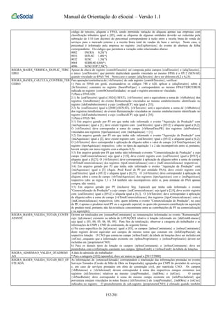 Manual de Orientação do eSocial – Versão 1.1 
código de terceiro, alíquota e FPAS, sendo permitida variação de alíquota apenas nas empresas com 
classificação tributária igual a [05], onde as alíquotas de algumas entidades deverão ser reduzidas pela 
subtração de 1/10 (um décimo) do percentual correspondente à razão entre a receita bruta de venda de 
serviços para o mercado externo e a receita bruta total de vendas de bens e serviço. Neste caso, o 
percentual é informado pela empresa no registro {recExpServicos} do evento de abertura da folha 
correspondente. Os códigos que permitem a variação estão relacionados abaixo: 
0002 INCRA 0,20(*) 
0016 SENAC 1,00(*) 
0032 SESC 1,50(*) 
0064 SEBRAE 0,60(*) 
4096 SESCOOP 2,50(*) 
REGRA_BASES_VERIFICA_DUPLIC_TERC 
EIRO 
Apesar da chave do registro {contribTerceiro} ser composta pelos campos {codTerceiro} e {aliqTerceiro}, 
o único {codTerceiro} que permite duplicidade quando vinculado ao mesmo FPAS é o 0512 (SENAR) 
quando vinculado ao FPAS 744. Neste caso o campo {aliqTerceiro} deve ser diferente (0,2 e 0,25). 
REGRA_BASES_CALCULA_CONTRIB_TER 
CEIRO 
Para apuração/conferência do {vlrTerceiro} de cada registro {contribTerceiro}, verificar: 
1) Para os FPAS em geral, excetuando-se os códigos 744 e 620, aplicar a {aliqTerceiro} sobre a 
{bcTerceiros} constante no registro {basesPorFpas} e correspondente ao mesmo FPAS/TERCEIROS 
indicada no registro {contribOutrasEntidades} ao qual o registro encontra-se vinculado; 
2) Para o FPAS 620: 
2.1) Se {codTerceiro} igual a [1024] (SEST), {vlrTerceiro} será o equivalente a soma de {vlrRubrica} dos 
registros {itensRemun} do evento Remuneração vinculados ao mesmo estabelecimento identificado no 
registro {ideEstabelecimento} e cujo {codIncidCP} seja igual a [33]; 
2.2) Se {codTerceiro} igual a [2048] (SENAT), {vlrTerceiro} será o equivalente a soma de {vlrRubrica} 
dos registros itensRemun} do evento Remuneração vinculados ao mesmo estabelecimento identificado no 
registro {ideEstabelecimento} e cujo {codIncidCP} seja igual a [34]; 
3) Para o FPAS 744: 
3.1) Em arquivo gerado por PJ em que tenha sido informado o evento "Aquisição de Produção" com 
{indAquisicao} igual a [1], deve existir registro com {codTerceiro} igual a [0512] e alíquota igual a [0,2]. 
O {vlrTerceiro} deve corresponder a soma do campo {vlrSenarDescPR} dos registros {ideProdutor} 
vinculados aos registros {tipoAquisicao} com {indAquisicao} = [1]; 
3.2) Em arquivo gerado por PJ em que tenha sido informado o evento "Aquisição de Produção" com 
{indAquisicao} igual a [2], deve existir registro com {codTerceiro} igual a [0512] e alíquota igual a [0,2]. 
O {vlrTerceiro} deve corresponder à aplicação da alíquota sobre o valor do campo {vlrTotalAquisicao} do 
registro {tipoAquisicao} respectivo; (obs: os tipos de aquisição 1 e 2 são incompatíveis entre si, portanto, 
haverá sempre um único registro com a alíquota 0,2). 
3.3) Em arquivo gerado por PJ que tenha sido informado o evento "Comercialização da Produção" e cujo 
campo {indComercializacao} seja igual a [1,9], deve existir registro com {codTerceiro} igual a [0512] e 
alíquota igual a [0,25]. O {vlrTerceiro} deve corresponder à aplicação da alíquota sobre a soma do campo 
{vlrTotalComercializacao} dos registros {tipoComercializacao} com o {indComercializacao} respectivos; 
3.4) Em arquivo gerado por PJ que tenha sido informado o evento "Aquisição de Produção" com 
{indAquisicao} igual a [3] (Aquis. Prod Rural de PJ por entidade PAA), deve existir registro com 
{codTerceiro} igual a [0512] e alíquota igual a [0,25]. O {vlrTerceiro} deve corresponder à aplicação da 
alíquota sobre a soma do campo {vlrTotalAquisicao} dos registros {tipoAquisicao} com o {indAquisicao} 
respectivo (obs: as regras 3.3 e 3.4 também são incompatíveis entre si, pois entidade do PAA apenas 
compra, não vende); 
3.5) Em arquivo gerado por PF (inclusive Seg. Especial) que tenha sido informado o evento 
"Comercialização de Produção" e cujo campo {indComercializacao} seja igual a [2,9], deve existir registro 
com {codTerceiro} igual a [0512] e alíquota igual a [0,2]. O {vlrTerceiro} deve corresponder à aplicação 
da alíquota sobre a soma do campo {vlrTotalComercializacao} dos registros {tipoComercializacao} com o 
{indComercializacao} respectivos; (obs: quem informa o evento "Comercialização de Produção", no caso 
da PF, é apenas o produtor rural PF ou o segurado especial, os quais não possuem contribuição na aquisição 
de produto rural, portanto, não há existência concomitante entre as contribuições de PF na comercialização 
e na aquisição); 
REGRA_BASES_VALIDA_TOTAIS_CONTR 
ATANTE 
Devem ser totalizados em {remunPorContratante} as remunerações informadas no evento "Remuneração" 
cujo {tpLotacao} existente na tabela de LOTAÇÕES relativo à lotação informada em {ideEstabLotacao} 
seja igual a [03, 04, 05, 06, 08, 09]. Para fins de totalização, observar a categoria do trabalhador e as 
informações de CNPJ e CNO do contratante, da seguinte forma: 
a) No caso específico do {tpLotacao} igual a [03], os campos {tpInscContratante} e {nrInscContratante} 
deste registro devem equivaler aos campos de mesmo nome que constam em {infoEmpParcial} da 
respectiva lotação. O CNO que consta no campo {nrInscEstab} da tabela de lotações deve ser incluído em 
{nrCno}, enquanto que a informação existente em {tpInscProprietario} e {nrInscProprietario} devem ser 
incluídas em {proprietarioCNO}. 
b) Para os demais tipos de lotação os campos {tpInscContratante} e {nrInscContratante} deve ser 
preenchidos com a informação constante nos campos {tpInscEstab} e {nrInscEstab} da tabela de lotações. 
REGRA_ADMISSAO_VALIDA_DTADMISS 
AO 
A data de admissão do trabalhador: 
* Para a categoria [103] (aprendiz), deve ser maior ou igual a [20/12/2000] 
REGRA_BASES_VALIDA_TOTAIS_RET_EF 
ETUADA 
As informações de {retencaoEfetuada} correspondem à totalização das informações prestadas no evento 
Serviços Tomados (Cessão de Mão de Obra ou Empreitada), agrupadas por CNPJ do prestador de serviços 
e, em caso de serviços prestados em obra de construção civil, por matrícula CNO. Os campos 
{vlrRetencao} e {vlrAdicional} devem corresponder à soma dos respectivos campos existentes nos 
registros {nfsTerceiros} relativos ao mesmo {cnpjPrestador}, {indObra} e {nrCno}. O campo 
{vlrNaoRetido} deve corresponder à soma do mesmo campo existente em {infoProcJudicial} que 
porventura estejam vinculados às notas fiscais ({nfsTerceiros}) do {cnpjPrestador}, {indObra} e {nrCno} 
indicados no registro. O preenchimento do sub-registro {proprietarioCNO} é efetuado quando também 
152/201 
 