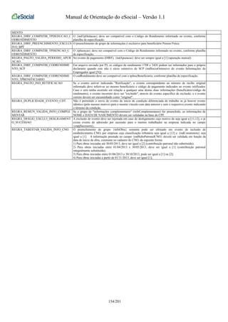 Manual de Orientação do eSocial – Versão 1.1 
MENTO 
REGRA_DIRF_COMPATIB_TPDEDUCAO_C 
ODRENDIMENTO 
O {indTpDeducao} deve ser compatível com o Código do Rendimento informado no evento, conforme 
planilha de especificação. 
REGRA_DIRF_PREENCHIMENTO_EXCLUS 
IVO_BPF 
O preenchimento do grupo de informações é exclusivo para beneficiário Pessoa Física. 
REGRA_DIRF_COMPATIB_TPISENCAO_C 
ODRENDIMENTO 
O {tpIsencao} deve ser compatível com o Código do Rendimento informado no evento, conforme planilha 
de especificação. 
REGRA_PAGTO_VALIDA_PERIODO_APUR 
ACAO 
No evento de pagamento (DIRF), {indApuracao} deve ser sempre igual a [1] (apuração mensal) 
REGRA_DIRF_COMPATIB_CODRENDIME 
NTO_SCP 
Em arquivo enviado por PJ, os códigos de rendimento 1708 e 3426 podem ser informados para o próprio 
declarante quando este não é sócio ostensivo de SCP (indSocioOstensivo do evento Informações do 
Empregador igual [N]). 
REGRA_DIRF_COMPATIB_CODRENDIME 
NTO_TPBENEFICIARIO 
O codRendimento deve ser compatível com o tpInscBeneficiario, conforme planilha de especificação. 
REGRA_PAGTO_IND_RETIFICACAO Se o evento estiver indicando "Retificação", o evento correspondente ao número de recibo original 
informado deve referir-se ao mesmo beneficiário e código de pagamento indicados no evento retificador. 
Caso o erro tenha ocorrido em relação a qualquer uma destas duas informações (beneficiário/código do 
rendimento), o evento incorreto deve ser "excluído", através do evento específico de exclusão, e o evento 
correto deverá ser encaminhado como "original". 
REGRA_DUPLICIDADE_EVENTO_CDT Não é permitido o envio de evento de início de condição diferenciada de trabalho se já houver evento 
idêntico (pelo mesmo motivo) para o mesmo vínculo com data anterior e sem o respectivo evento indicando 
o término da condição. 
REGRA_REMUN_VALIDA_INFO_COMPLE 
MENTAR 
Se o grupo de "informações complementares" (infoComplementares) for preenchido, as informações de 
NOME e DATA DE NASCIMENTO devem ser validadas na base do CPF. 
REGRA_DESLIG_EXCLUI_DESLIGAMENT 
O_SUCESSAO 
A exclusão de evento deve ser rejeitada em caso de desligamento cujo motivo de seja igual a [11,12], e já 
exista evento de admissão por sucessão para o mesmo trabalhador na empresa indicada no campo 
{cnpjSucessora}, 
REGRA_TABESTAB_VALIDA_INFO_CNO O preenchimento do grupo {infoObra} somente pode ser efetuado em evento de inclusão de 
estabelecimento CNO, por empresa cuja classificação tributária seja igual a [12] e {indConstrutora} seja 
igual a [1]. A informação prestada no campo {indSubsPatronalCNO} deverá ser validada em função da 
data de início da obra, constante no cadastro do CNO, da seguinte forma: 
1) Para obras iniciadas até 30/03/2013, deve ser igual a [2] (contribuição patronal não substituída); 
2) Para obras iniciadas entre 01/04/2013 e 30/05/2013, deve ser igual a [1] (contribuição patronal 
integralmente substituída); 
3) Para obras iniciadas entre 01/06/2013 e 30/10/2013, pode ser igual a [1] ou [2]; 
4) Para obras iniciadas a partir de 01/11/2013, deve ser igual [1]; 
154/201 
 