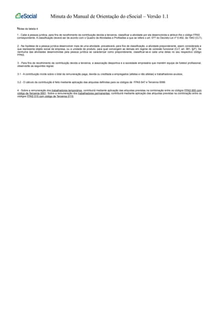 Minuta do Manual de Orientação do eSocial – Versão 1.1 
Notas da tabela 4: 
1 - Cabe à pessoa jurídica, para fins de recolhimento da contribuição devida a terceiros, classificar a atividade por ela desenvolvida e atribuir-lhe o código FPAS 
correspondente. A classificação deverá ser de acordo com o Quadro de Atividades e Profissões a que se refere o art. 577 do Decreto-Lei nº 5.452, de 1943 (CLT); 
2 - Na hipótese de a pessoa jurídica desenvolver mais de uma atividade, prevalecerá, para fins de classificação, a atividade preponderante, assim considerada a 
que representa objeto social da empresa, ou a unidade de produto, para qual convergem as demais em regime de conexão funcional (CLT, art. 581, §2º). Se 
nenhuma das atividades desenvolvidas pela pessoa jurídica se caracterizar como preponderante, classificar-se-á cada uma delas no seu respectivo código 
FPAS; 
3 - Para fins de recolhimento da contribuição devida a terceiros, a associação desportiva e a sociedade empresária que mantém equipe de futebol profissional, 
observarão as seguintes regras: 
3.1 - A contribuição incide sobre o total da remuneração paga, devida ou creditada a empregados (atletas e não atletas) e trabalhadores avulsos; 
3.2 - O cálculo da contribuição é feito mediante aplicação das alíquotas definidas para os códigos de FPAS 647 e Terceiros 0099. 
4 - Sobre a remuneração dos trabalhadores temporários, contribuirá mediante aplicação das alíquotas previstas na combinação entre os códigos FPAS 655 com 
código de Terceiros 0001. Sobre a remuneração dos trabalhadores permanentes, contribuirá mediante aplicação das alíquotas previstas na combinação entre os 
códigos FPAS 515 com código de Terceiros 0115. 
 