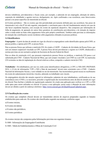 Manual de Orientação do eSocial – Versão 1.1 
deveres trabalhistas, previdenciários e fiscais como, por exemplo, a admissão de um empregado, alteração de salário, 
exposição do trabalhador a agentes nocivos, desligamento, etc. Após confirmada a sua ocorrência, estes fatos/eventos 
passam a ter prazo específico de transmissão ao eSocial. 
d) Eventos periódicos – São os eventos que têm periodicidade previamente definida para sua ocorrência. Seu prazo de 
transmissão é até o dia 07 do mês seguinte, antecipando o vencimento para o dia útil imediatamente anterior em caso de 
não haver expediente bancário, com exceção do evento de espetáculo desportivo. São compostos por informações de 
folha de pagamento, de apuração de outros fatos geradores de contribuições previdenciárias e de retenção do imposto 
sobre a renda retido na fonte sobre pagamentos feitos pelo próprio contribuinte. Também estão previstas as informações 
de retenção das contribuições sociais incidentes sobre pagamentos efetuados às pessoas jurídicas. 
2.4 Identificadores 
Empregador - A partir da data de entrada em vigor do eSocial os empregadores serão identificados apenas pelo CNPJ, se 
pessoa jurídica, e apenas pelo CPF, se pessoa física. 
Para as pessoas físicas que utilizam a matrícula CEI, foi criado o CAEPF – Cadastro de Atividades da Pessoa Física, que 
será um número seqüencial vinculado ao CPF. A pessoa física deverá providenciar o registro no CAEPF, obedecendo a 
normas previstas em ato normativo próprio da Secretaria da Receita Federal do Brasil. 
Para as obras de construção civil, que possuem responsáveis pessoas físicas ou jurídicas, a matrícula CEI passa a ser 
substituída pelo CNO – Cadastro Nacional de Obras, que será sempre vinculado a um CNPJ ou a um CPF. As matrículas 
CEI existentes na data de implantação do eSocial relativas a obras, comporão o cadastro inicial do CNO. 
Trabalhador - Os trabalhadores, por sua vez, terão como identificadores obrigatórios, o CPF e o NIS (NIT, PIS/PASEP, 
SUS,...). O trio de informações “CPF x NIS x Data de nascimento” deverá estar consistente com o CNIS – Cadastro 
Nacional de Informações Sociais, e será validado no ato da transmissão. Sua inconsistência gerará recusa no recebimento 
do evento de cadastramento inicial dos vínculos, admissão ou trabalhador sem vínculo. 
Os empregadores deverão dar atenção especial às informações cadastrais de seus trabalhadores, certificando-se de sua 
consistência com o CNIS e, se necessário, proceder a regularização das inconsistências antes da data de entrada em vigor 
do eSocial. Para facilitar o trabalho de regularização cadastral, foi criada uma aplicação para verificar se o CPF e o NIS 
estão aptos para serem utilizados no eSocial. O acesso a essa aplicação, assim como a obtenção de mais informações 
devem ser obtidos a partir do endereço eletrônico http://www.esocial.gov.br/QualificacaoCadastral.aspx . 
2.5 Classificação dos eventos 
Os eventos que compõem eSocial devem ser transmitidos através de arquivos preparados segundo os leiautes 
estabelecidos para cada um. Os eventos são classificados segundo sua natureza, conforme segue: 
a) Eventos iniciais; 
b) Eventos de tabelas 
c) Eventos não periódicos; 
d) Eventos periódicos 
Os eventos iniciais são compostos pelas Informações previstas nos seguintes leiautes: 
S-1000 - Informações do Empregador/Contribuinte 
S-1060 - Tabela de Estabelecimentos e Obras de Construção Civil 
3/201 
 