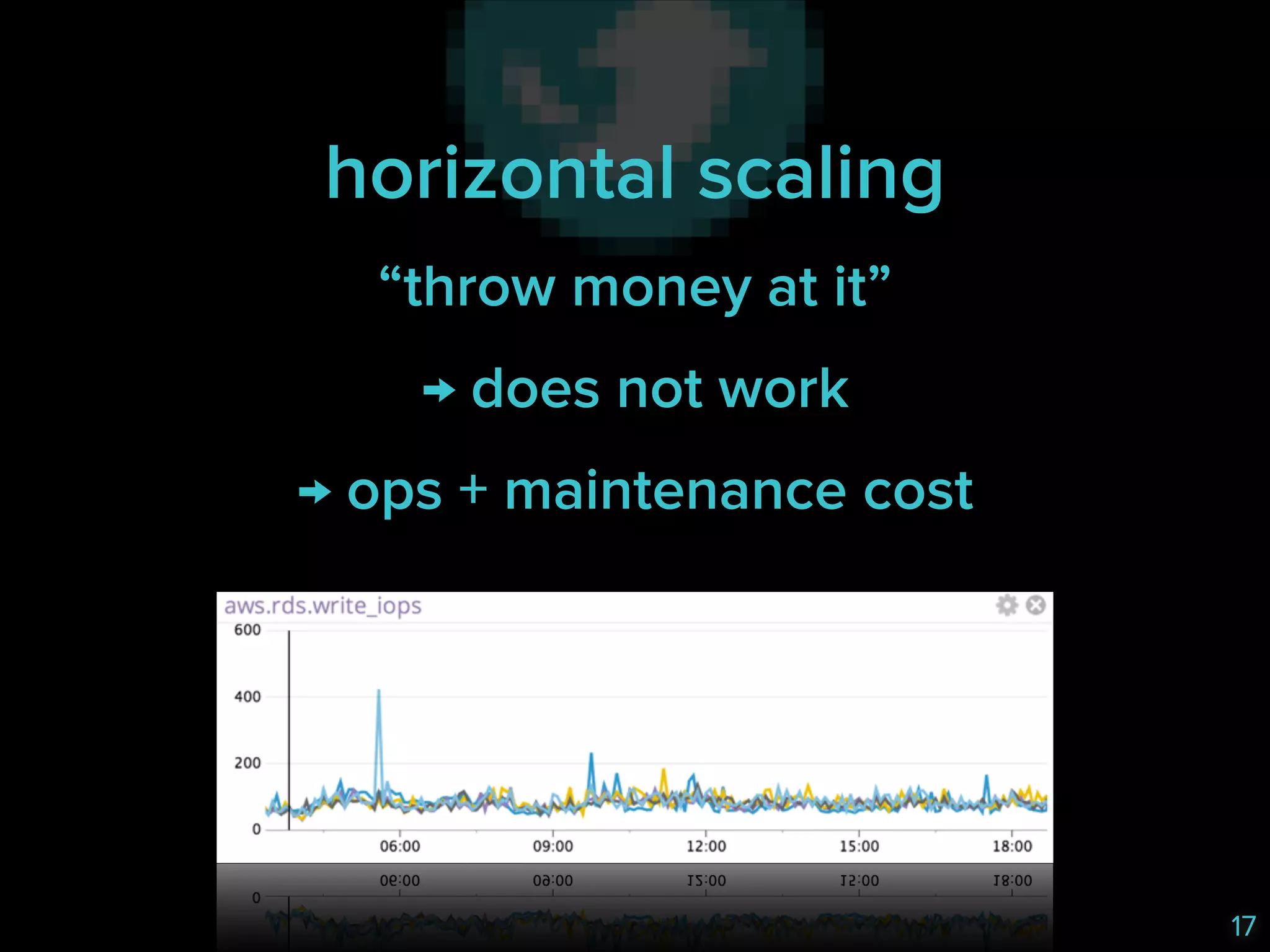 horizontal scaling
“throw money at it”
→ does not work
→ ops + maintenance cost

17

 