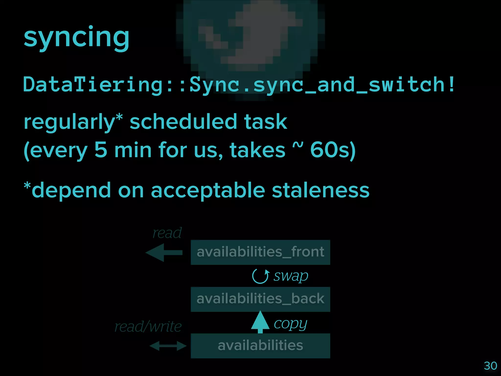 syncing
DataTiering::Sync.sync_and_switch!
regularly* scheduled task 
(every 5 min for us, takes ~ 60s)
*depend on acceptable staleness
read
availabilities_front
swap
availabilities_back
read/write

copy
availabilities
30

 