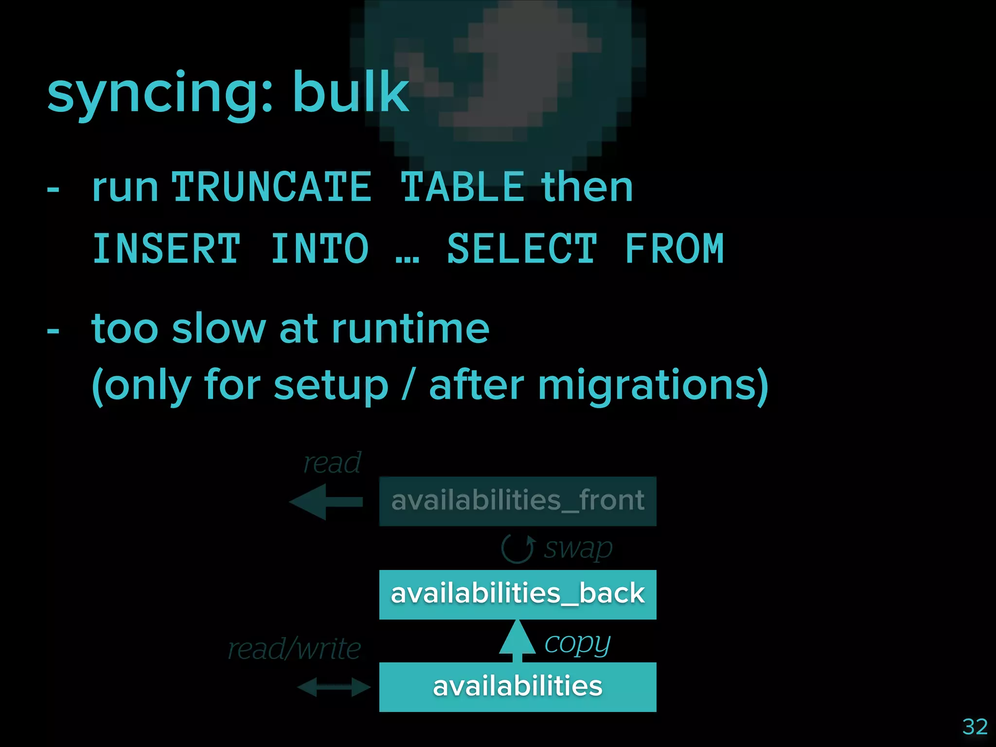 syncing: bulk
- run TRUNCATE TABLE then 
INSERT INTO … SELECT FROM
- too slow at runtime 
(only for setup / after migrations)
read
availabilities_front
swap
availabilities_back
read/write

copy
availabilities
32

 