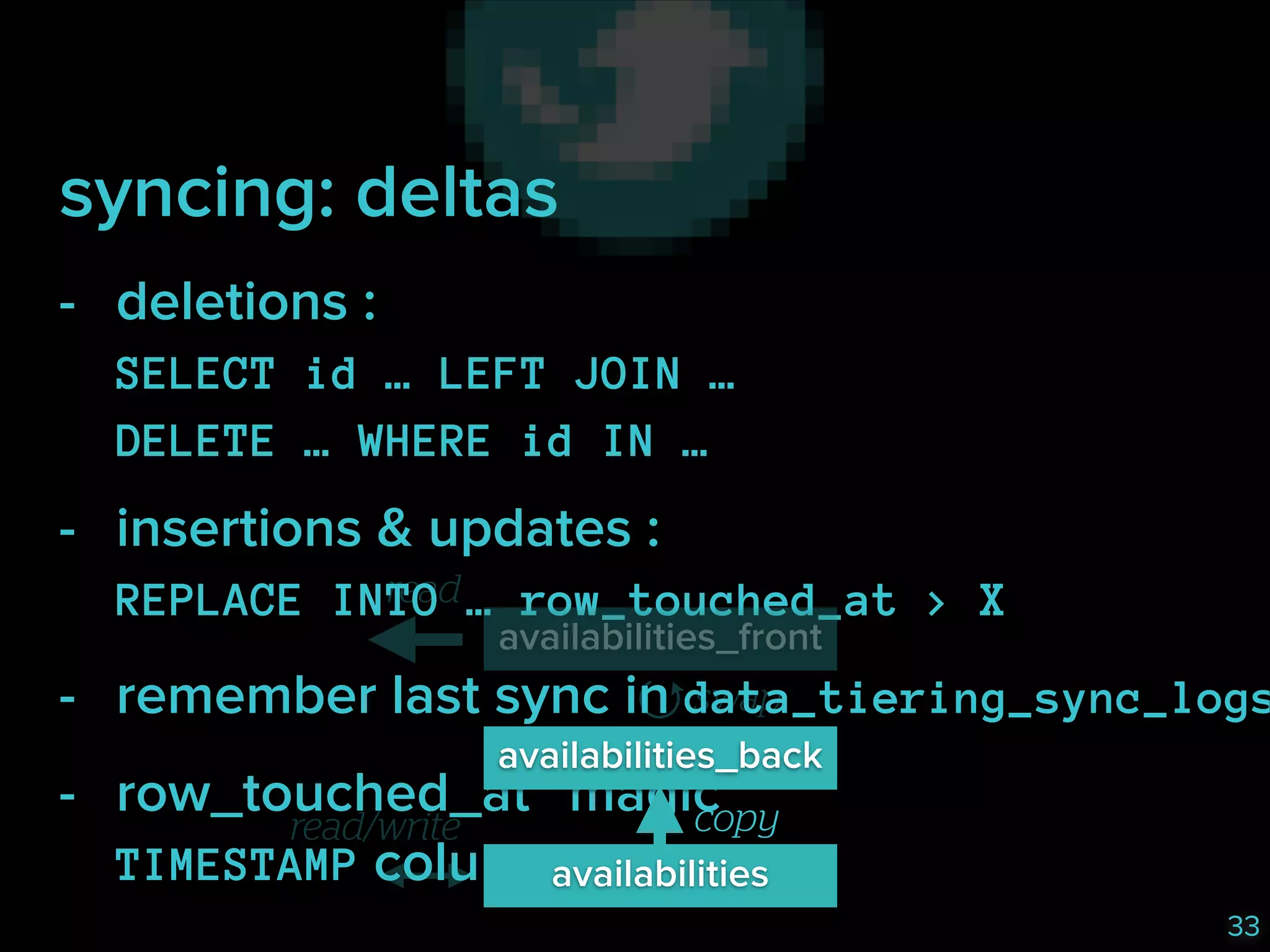 syncing: deltas
- deletions : 
SELECT id … LEFT JOIN … 
DELETE … WHERE id IN …

- insertions & updates : 
read
REPLACE INTO … row_touched_at > X
availabilities_front

swap
- remember last sync in data_tiering_sync_logs
availabilities_back

- row_touched_at “magic” 
copy
read/write
TIMESTAMP columnavailabilities

33

 