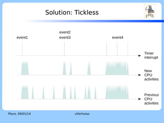 How Is Tick Implemented? (Cont.)
●

LOGO

Incremental timer functionality

1

Current Value

+

0x12abc
=

Incremental value
0x36000

Compare Value

+

0x36000

Y

Place, 04/02/14

Y

Auto
Increament?
villerhsiao

Interrupt

 
