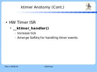 ktimer Anotomy (Cont.)

●

HW Timer ISR
●

__ktimer_handler()
–

Increase tick

–

Arrange Softirq for handling timer events

Place, 04/02/14

villerhsiao

LOGO

 