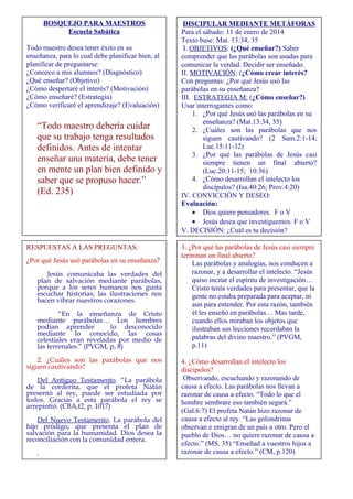 BOSQUEJO PARA MAESTROS
Escuela Sabática
Todo maestro desea tener éxito en su
enseñanza, para lo cual debe planificar bien, al
planificar de preguntarse:
¿Conozco a mis alumnos? (Diagnóstico)
¿Qué enseñar? (Objetivo)
¿Cómo despertaré el interés? (Motivación)
¿Cómo enseñaré? (Estrategia)
¿Cómo verificaré el aprendizaje? (Evaluación)

“Todo maestro debería cuidar
que su trabajo tenga resultados
definidos. Antes de intentar
enseñar una materia, debe tener
en mente un plan bien definido y
saber que se propuso hacer.”
(Ed. 235)

RESPUESTAS A LAS PREGUNTAS:
¿Por qué Jesús usó parábolas en su enseñanza?
Jesús comunicaba las verdades del
plan de salvación mediante parábolas,
porque a los seres humanos nos gusta
escuchar historias; las ilustraciones nos
hacen vibrar nuestros corazones.
“En la enseñanza de Cristo
mediante parábolas… Los hombres
podían aprender
lo desconocido
mediante lo conocido, las cosas
celestiales eran reveladas por medio de
las terrenales.” (PVGM, p, 8)
2. ¿Cuáles son las parábolas que nos
siguen cautivando?
Del Antiguo Testamento. “La parábola
de la corderita, que el profeta Natán
presentó al rey, puede ser estudiada por
todos. Gracias a esta parábola el rey se
arrepintió. (CBA,t2, p. 1017)
Del Nuevo Testamento. La parábola del
hijo pródigo, que presenta el plan de
salvación para la humanidad. Dios desea la
reconciliación con la comunidad entera.
.

DISCIPULAR MEDIANTE METÁFORAS
Para el sábado: 11 de enero de 2014
Texto base: Mat. 13:34, 35
I. OBJETIVOS: (¿Qué enseñar?) Saber
comprender que las parábolas son usadas para
comunicar la verdad. Decidir ser enseñado.
II. MOTIVACIÓN: (¿Cómo crear interés?
Con preguntas: ¿Por qué Jesús usó las
parábolas en su enseñanza?
III. ESTRATEGIA M: (¿Cómo enseñar?)
Usar interrogantes como:
1. ¿Por qué Jesús usó las parábolas en su
enseñanza? (Mat.13:34, 35)
2. ¿Cuáles son las parábolas que nos
siguen cautivando? (2 Sam.2:1-14;
Luc.15:11-32)
3. ¿Por qué las parábolas de Jesús casi
siempre tienen un final abierto?
(Luc.20:11-15; 10:36)
4. ¿Cómo desarrollan el intelecto los
discípulos? (Isa.40:26; Prov.4:20)
IV. CONVICCIÓN Y DESEO:
Evaluación:
• Dios quiere pensadores. F o V
• Jesús desea que investiguemos. F o V
V. DECISIÓN: ¿Cuál es tu decisión?
3. ¿Por qué las parábolas de Jesús casi siempre
terminan un final abierto?
Las parábolas y analogías, nos conducen a
razonar, y a desarrollar el intelecto. “Jesús
quiso incitar el espíritu de investigación…
Cristo tenía verdades para presentar, que la
gente no estaba preparada para aceptar, ni
aun para entender. Por esta razón, también
él les enseñó en parábolas… Mas tarde,
cuando ellos miraban los objetos que
ilustraban sus lecciones recordaban la
palabras del divino maestro.” (PVGM,
p.11)
4. ¿Cómo desarrollan el intelecto los
discípulos?
Observando, escuchando y razonando de
causa a efecto. Las parábolas nos llevan a
razonar de causa a efecto. “Todo lo que el
hombre sembrare eso también segará.”
(Gal.6:7) El profeta Natán hizo razonar de
causa a efecto al rey. “Las golondrinas
observan e emigran de un país a otro. Pero el
pueblo de Dios… no quiere razonar de causa a
efecto.” (MS, 35) “Enseñad a vuestros hijos a
razonar de causa a efecto.” (CM, p.120)

 