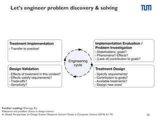 Let’s engineer problem discovery  solving

Implementation Evaluation /
Problem Investigation

Treatment Implementation
- Transfer to practice!

Design Validation
- Effects of treatment in this context?
- Effects satisfy requirements?
- Trade-offs?
- Sensitivity?

Engineering
cycle

- Stakeholders, goals?
- Phenomena? Effects?
- (Lack of) contribution to goals?

Treatment Design
- Specify requirements!
- Contribution to goals?
- Available treatments?
- Design new ones!

Further reading: Wieringa, R.J.:
Relevance and problem choice in design science.
In: Global Perspectives on Design Science Research. Lecture Notes in Computer Science (2010) 61–76

26

 