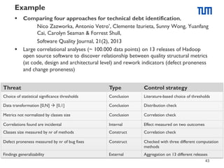 Example
§  Comparing four approaches for technical debt identification,
Nico Zazworka, Antonio Vetro’, Clemente Izurieta, Sunny Wong, Yuanfang
Cai, Carolyn Seaman  Forrest Shull,
Software Quality Journal, 21(2), 2013
§  Large correlational analyses (~ 100.000 data points) on 13 releases of Hadoop
open source software to discover relationship between quality structural metrics
(at code, design and architectural level) and rework indicators (defect proneness
and change proneness)
Threat

Type

Control strategy

Choice of statistical significance thresholds

Conclusion

Literature-based choice of thresholds

Data transformation [0,N] à [0,1]

Conclusion

Distribution check

Metrics not normalized by classes size

Conclusion

Correlation check

Correlations found are incidental

Internal

Effect measured on two outcomes

Classes size measured by nr of methods

Construct

Correlation check

Defect proneness measured by nr of bug fixes

Construct

Checked with three different computation
methods

Findings generalizability

External

Aggregation on 13 different releases
43

 