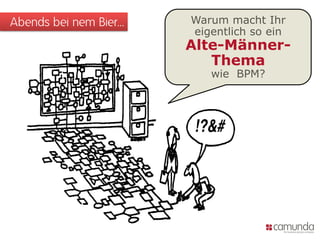 Abends bei nem Bier…

Warum macht Ihr
eigentlich so ein

Alte-MännerThema
wie BPM?

 