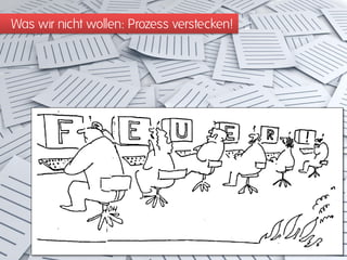 Was wir nicht wollen: Prozess verstecken!

 