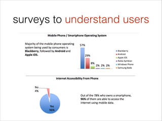 User centered design in mobile app development | PDF