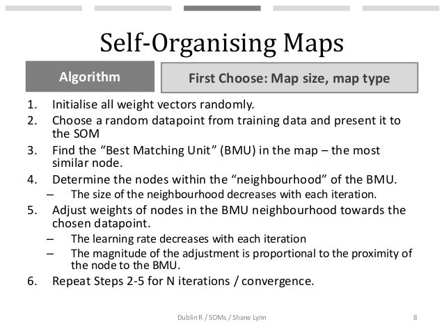 SELF ORGANIZING MAPS ALGORITHM EPUB SELF ORGANIZING MAPS ALGORITHM EPUB