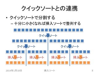 クイックソートとの連携
• クイックソートで分割する
– 十分に小さくなれば挿入ソートで整列する
クイックソート
クイックソート
挿入ソート

2014年1月18日

挿入ソート

クイックソート
挿入ソート

挿入ソート

挿入ソート

8

 