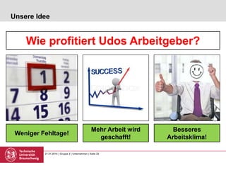 Unsere Idee

Wie profitiert Udos Arbeitgeber?

Weniger Fehltage!

Mehr Arbeit wird
geschafft!

21.01.2014 | Gruppe 2 | Unternehmen | Seite 22

Besseres
Arbeitsklima!

 