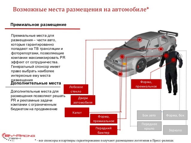 Премиальное авто это
