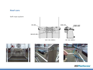XSPlatforms - Facade Access Equipment | PPTX