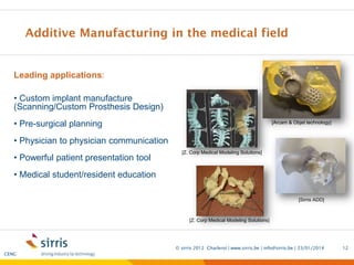 Additive manufacturing for biomedical applications | PDF