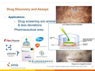 Additive manufacturing for biomedical applications | PDF