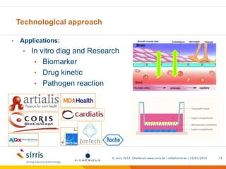Additive manufacturing for biomedical applications | PDF