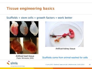 Additive manufacturing for biomedical applications | PDF