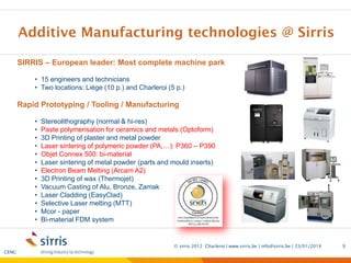 Additive manufacturing for biomedical applications | PDF