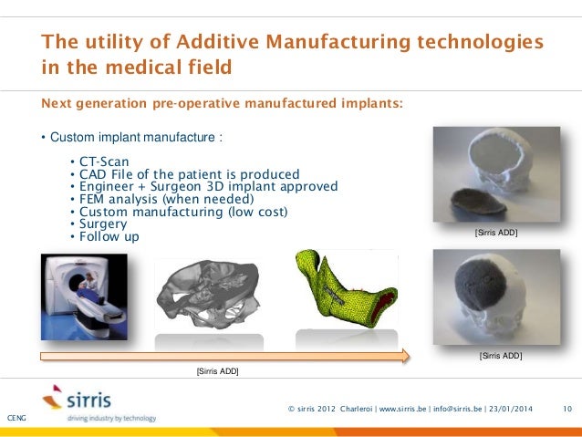 Materialise Materialise
