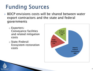  BDCP envisions costs will be shared between water
export contractors and the state and federal
governments
4
State &
Federal
Contractors
69%
State
funding
17%
Federal
funding
14%
o Exporters:
Conveyance facilities
and related mitigation
costs
o State/Federal:
Ecosystem restoration
costs
 