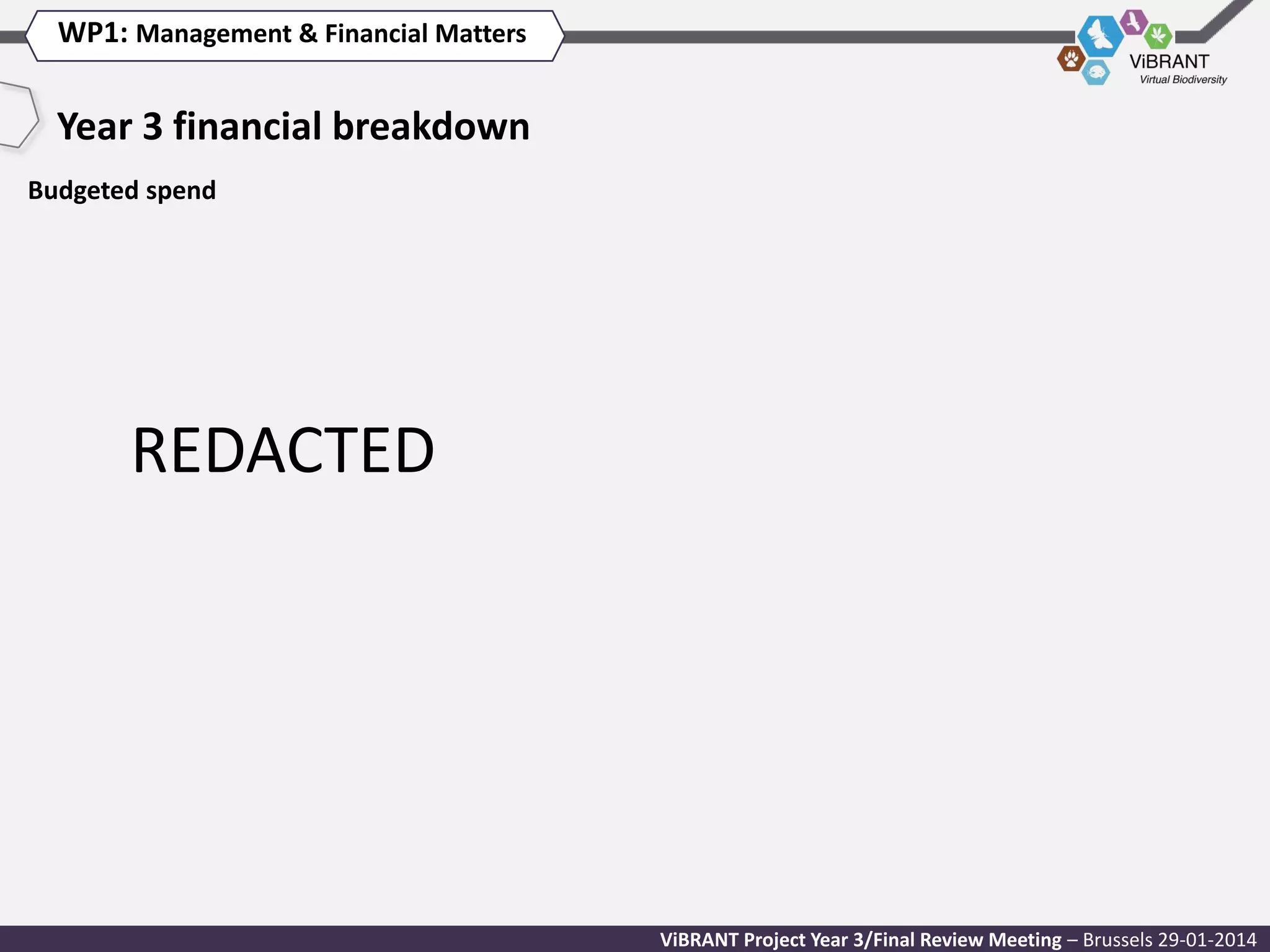 WP1: Management & Financial Matters

Year 3 financial breakdown
Budgeted spend

REDACTED

ViBRANT Project Year 3/Final Review Meeting – Brussels 29-01-2014

 
