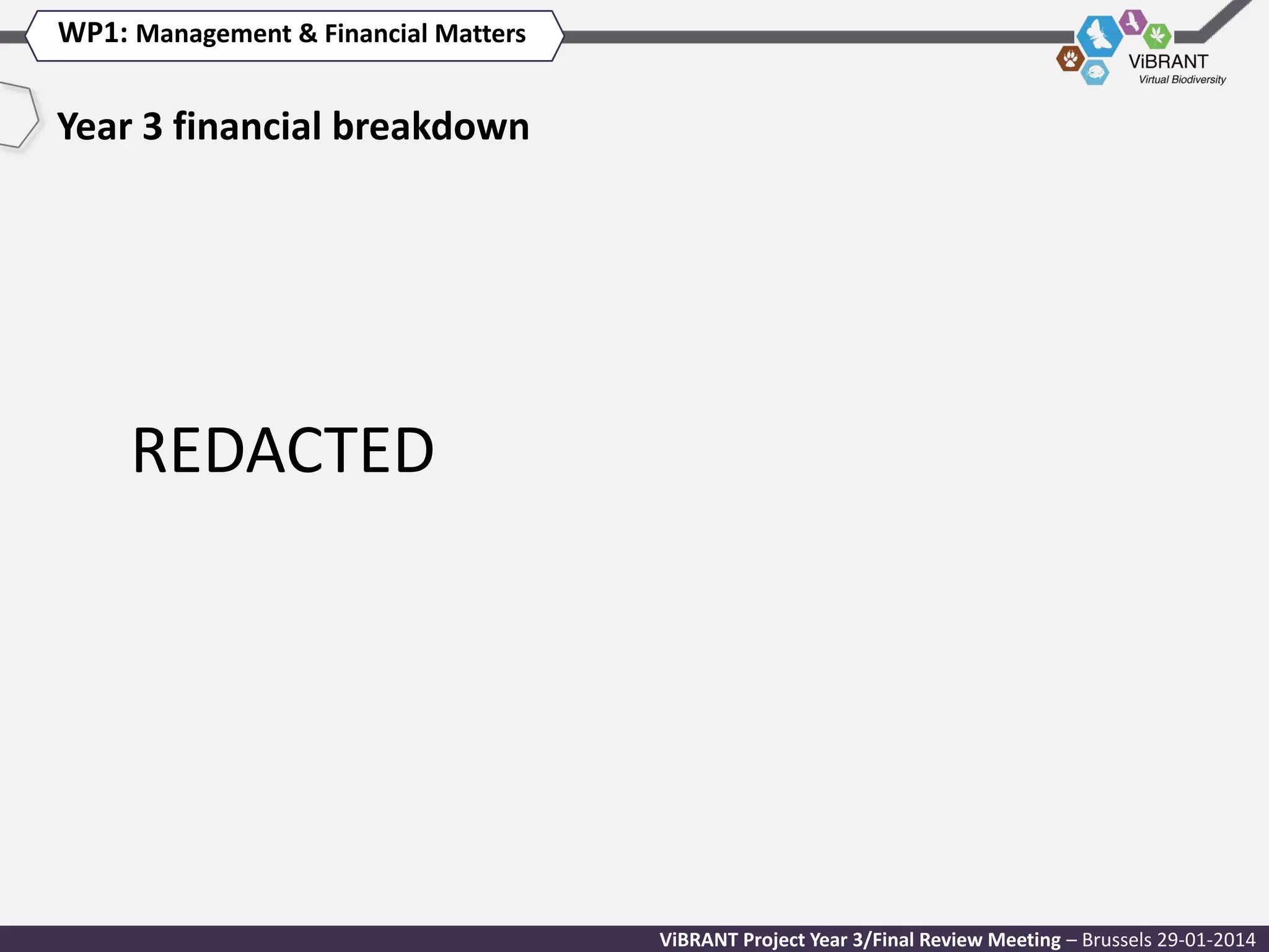 WP1: Management & Financial Matters

Year 3 financial breakdown

REDACTED

ViBRANT Project Year 3/Final Review Meeting – Brussels 29-01-2014

 