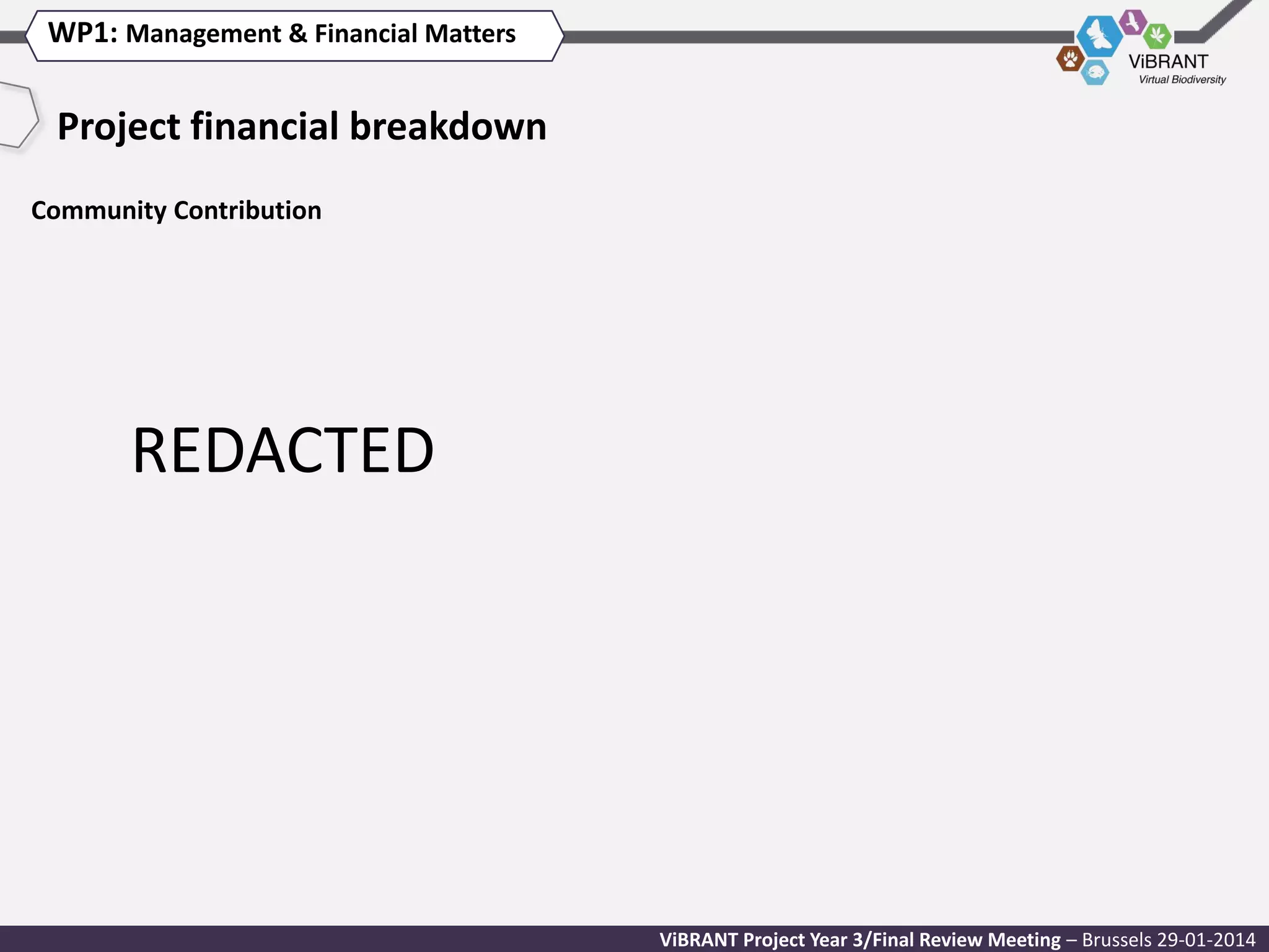 WP1: Management & Financial Matters

Project financial breakdown
Community Contribution

REDACTED

ViBRANT Project Year 3/Final Review Meeting – Brussels 29-01-2014

 