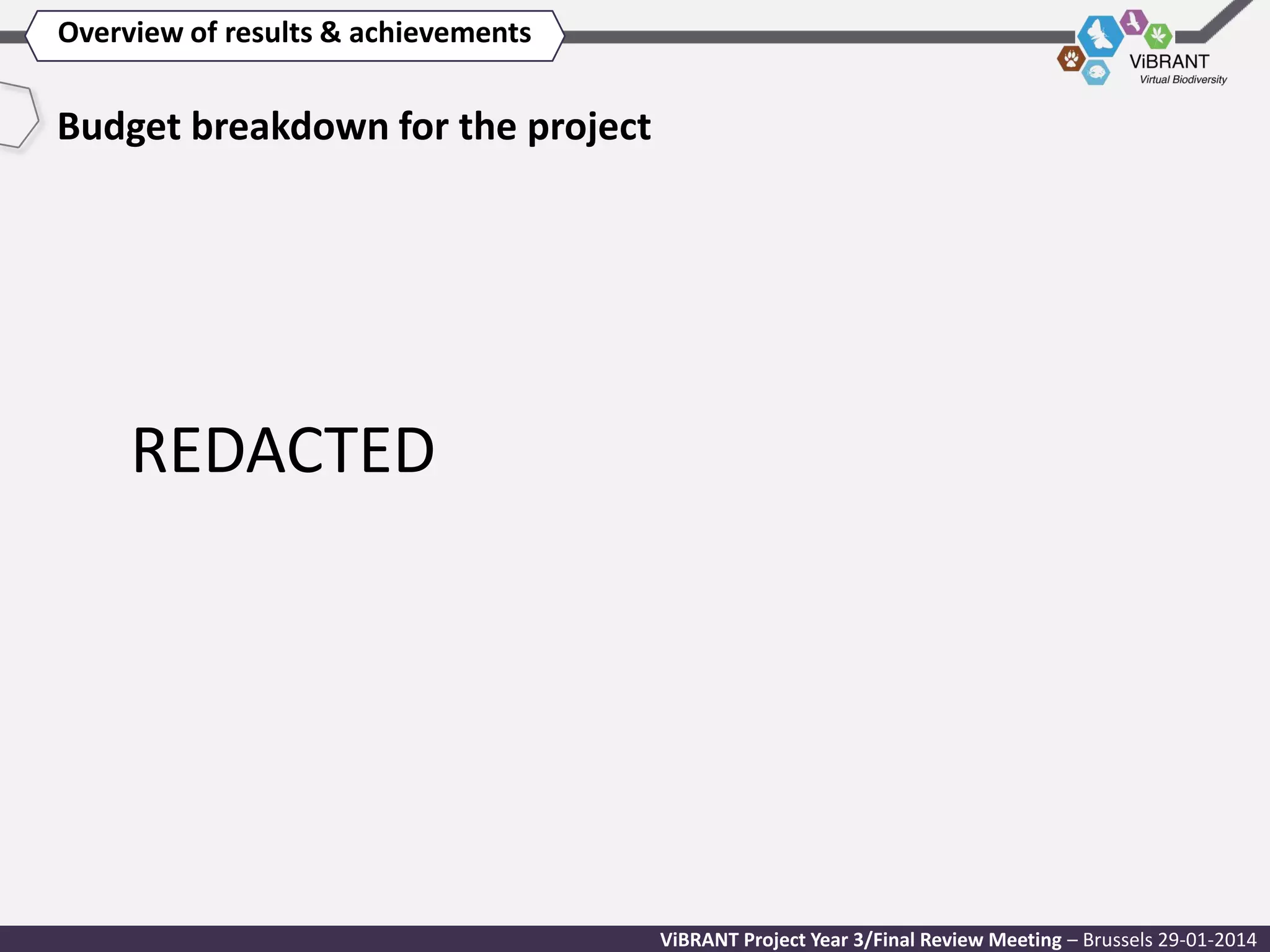 Overview of results & achievements

Budget breakdown for the project

REDACTED

ViBRANT Project Year 3/Final Review Meeting – Brussels 29-01-2014

 