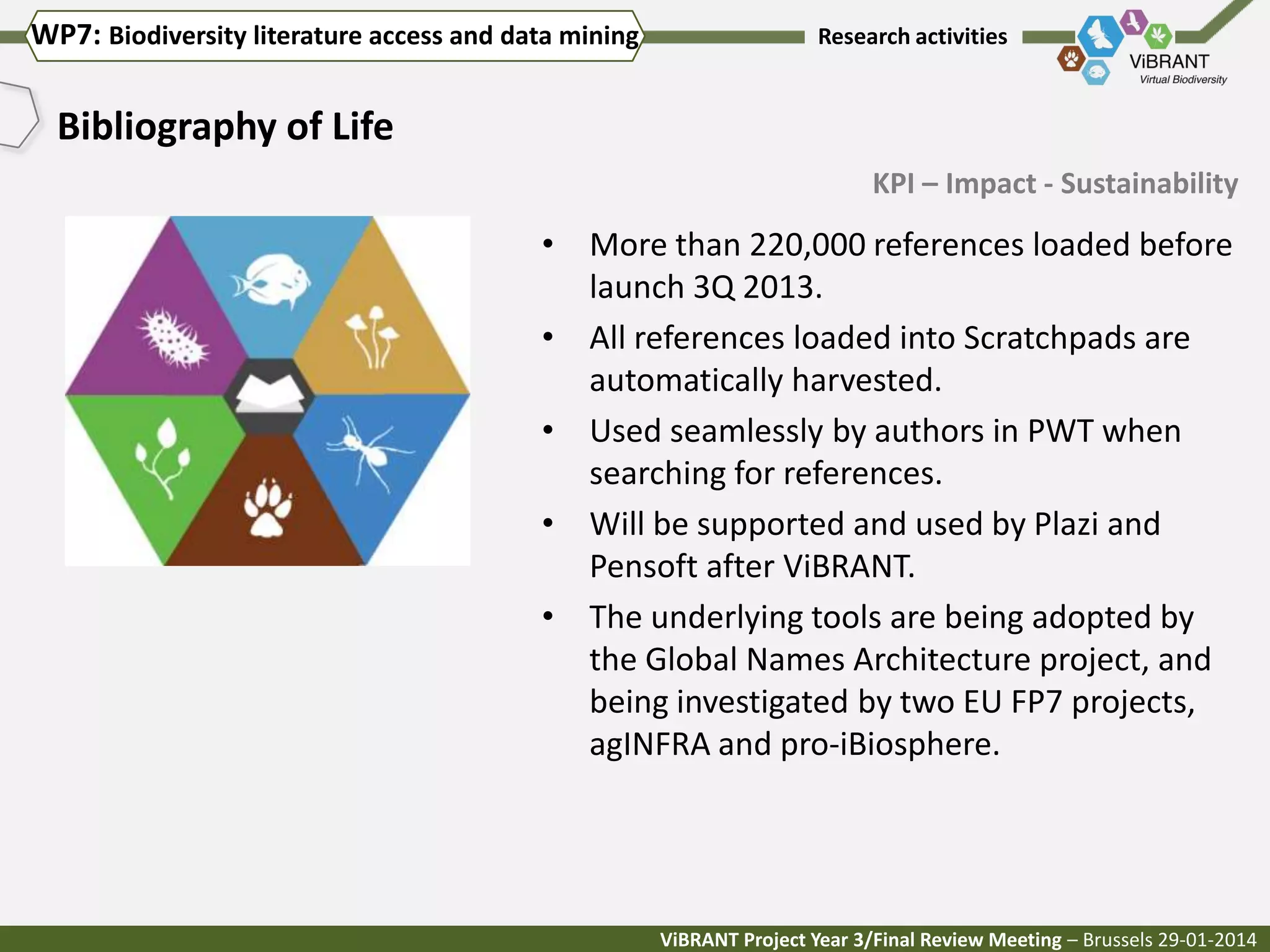 WP7: Biodiversity literature access and data mining

Research activities

Bibliography of Life
KPI – Impact - Sustainability

• More than 220,000 references loaded before
launch 3Q 2013.
• All references loaded into Scratchpads are
automatically harvested.
• Used seamlessly by authors in PWT when
searching for references.
• Will be supported and used by Plazi and
Pensoft after ViBRANT.
• The underlying tools are being adopted by
the Global Names Architecture project, and
being investigated by two EU FP7 projects,
agINFRA and pro-iBiosphere.

ViBRANT Project Year 3/Final Review Meeting – Brussels 29-01-2014

 