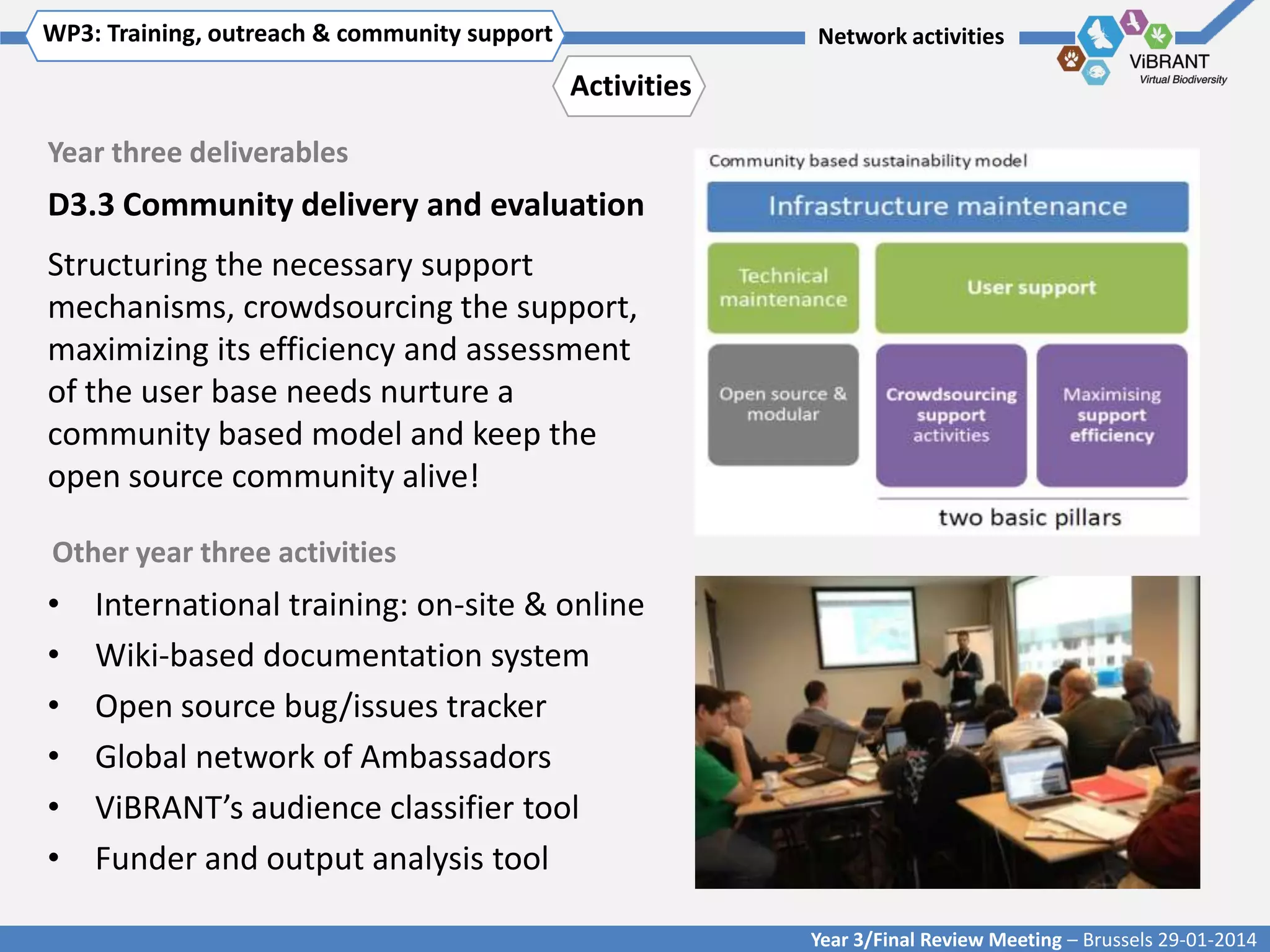 WP3: Training, outreach & community support
Click to enter WP[x]: Title of WP

Network activities

Activities
Year three deliverables

D3.3 Community delivery and evaluation
Structuring the necessary support
mechanisms, crowdsourcing the support,
maximizing its efficiency and assessment
of the user base needs nurture a
community based model and keep the
open source community alive!
Other year three activities

•
•
•
•
•
•

International training: on-site & online
Wiki-based documentation system
Open source bug/issues tracker
Global network of Ambassadors
ViBRANT’s audience classifier tool
Funder and output analysis tool
Year 3/Final Review Meeting – Brussels 29-01-2014

 