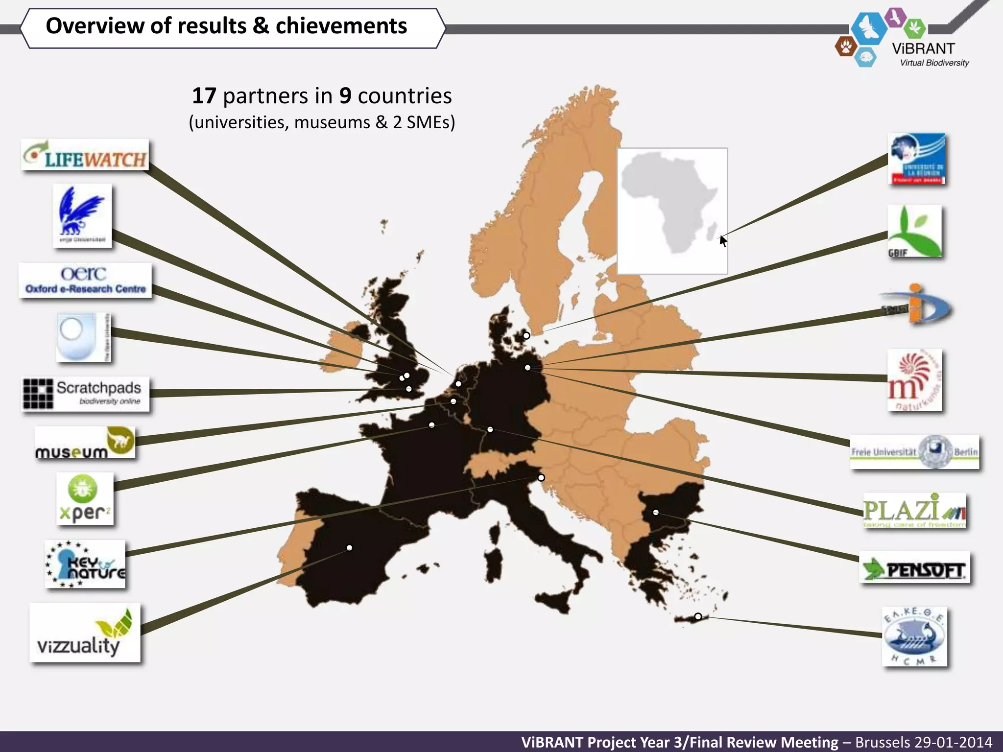 Overview of results & chievements
17 partners in 9 countries
(universities, museums & 2 SMEs)

ViBRANT Project Year 3/Final Review Meeting – Brussels 29-01-2014

 