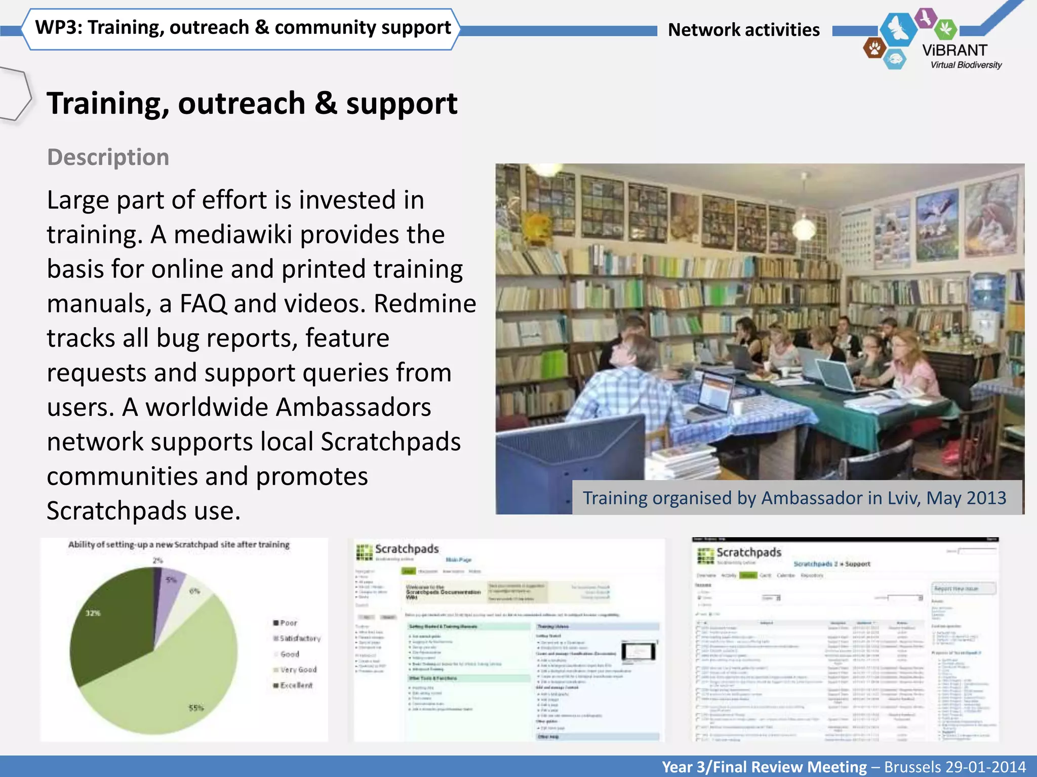 WP3: Training, outreach & community support
Click to enter WP[x]: Title of WP

Network activities

Training, outreach & support
Description

Large part of effort is invested in
training. A mediawiki provides the
basis for online and printed training
manuals, a FAQ and videos. Redmine
tracks all bug reports, feature
requests and support queries from
users. A worldwide Ambassadors
network supports local Scratchpads
communities and promotes
Scratchpads use.

Training organised by Ambassador in Lviv, May 2013

Year 3/Final Review Meeting – Brussels 29-01-2014

 