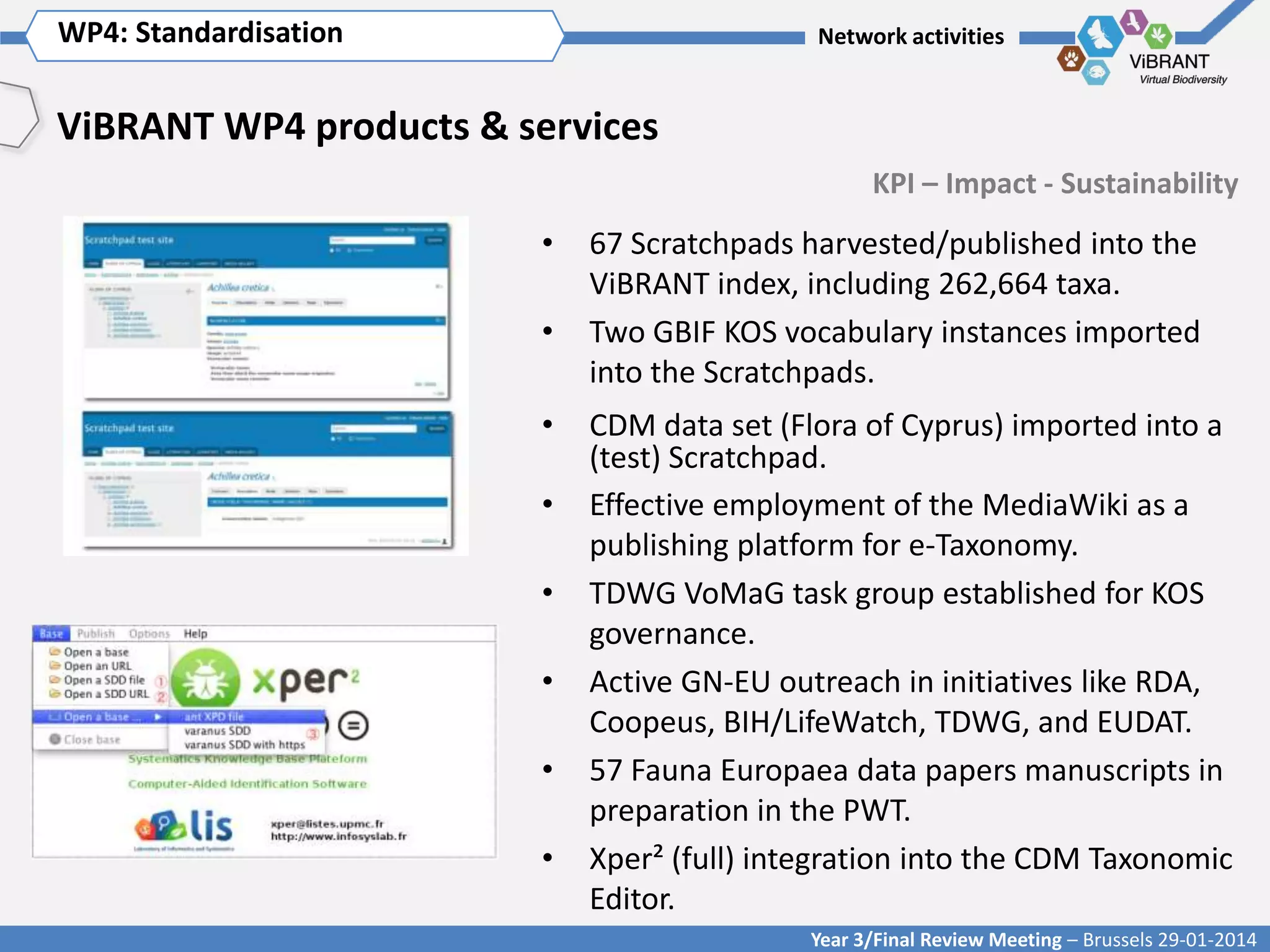 WP4: Standardisation Title of WP
Click to enter WP[x]:

Network activities

ViBRANT WP4 products & services
KPI – Impact - Sustainability

•
•

•
•
•
•
•

•

67 Scratchpads harvested/published into the
ViBRANT index, including 262,664 taxa.
Two GBIF KOS vocabulary instances imported
into the Scratchpads.

CDM data set (Flora of Cyprus) imported into a
(test) Scratchpad.
Effective employment of the MediaWiki as a
publishing platform for e-Taxonomy.
TDWG VoMaG task group established for KOS
governance.
Active GN-EU outreach in initiatives like RDA,
Coopeus, BIH/LifeWatch, TDWG, and EUDAT.
57 Fauna Europaea data papers manuscripts in
preparation in the PWT.
Xper² (full) integration into the CDM Taxonomic
Editor.
Year 3/Final Review Meeting – Brussels 29-01-2014

 