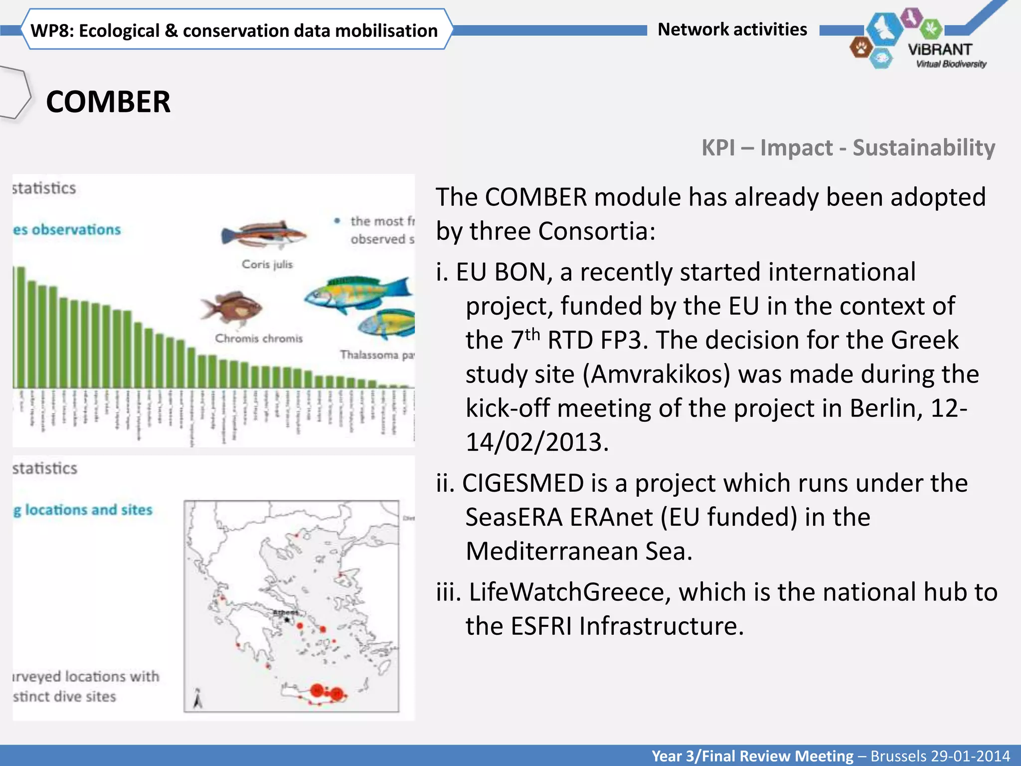 WP8: Ecological & conservationTitle mobilisation
Click to enter WP[x]: data of WP

Network activities

COMBER
KPI – Impact - Sustainability

The COMBER module has already been adopted
by three Consortia:
i. EU BON, a recently started international
project, funded by the EU in the context of
the 7th RTD FP3. The decision for the Greek
study site (Amvrakikos) was made during the
kick-off meeting of the project in Berlin, 1214/02/2013.
ii. CIGESMED is a project which runs under the
SeasERA ERAnet (EU funded) in the
Mediterranean Sea.
iii. LifeWatchGreece, which is the national hub to
the ESFRI Infrastructure.

Year 3/Final Review Meeting – Brussels 29-01-2014

 