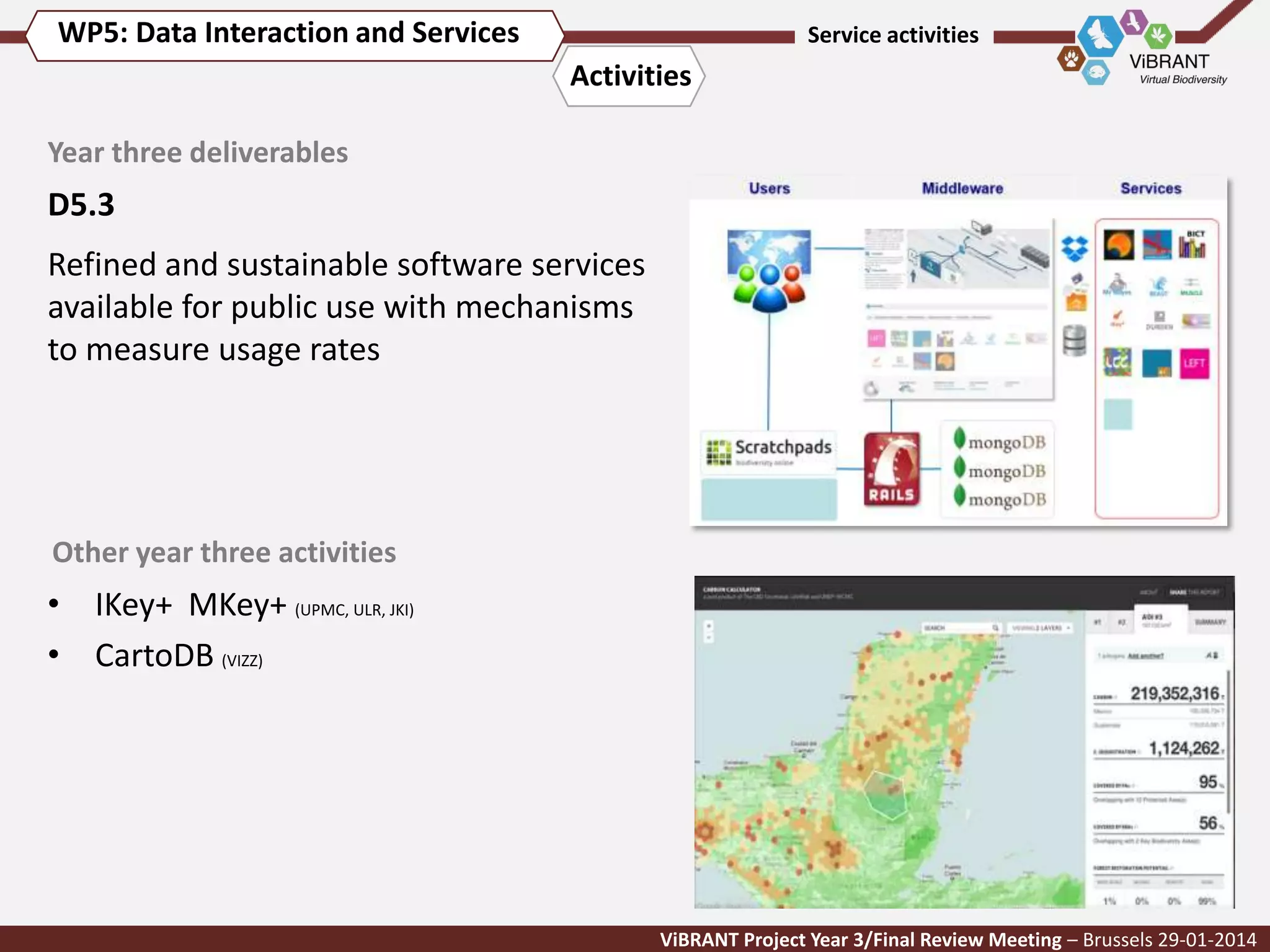 WP5: Data Interaction and Services

Service activities

Activities
Year three deliverables

D5.3
Refined and sustainable software services
available for public use with mechanisms
to measure usage rates

Other year three activities

• IKey+ MKey+ (UPMC, ULR, JKI)
• CartoDB (VIZZ)

ViBRANT Project Year 3/Final Review Meeting – Brussels 29-01-2014

 