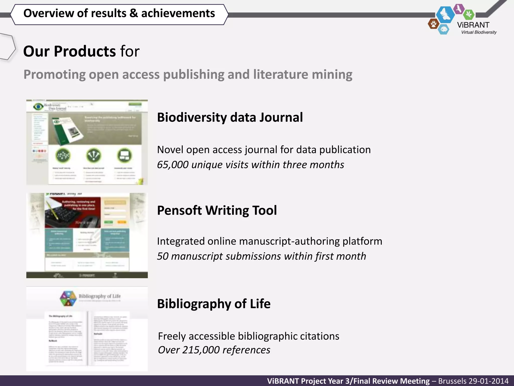 Overview of results & achievements

Our Products for
Promoting open access publishing and literature mining
Biodiversity data Journal
Novel open access journal for data publication
65,000 unique visits within three months

Pensoft Writing Tool
Integrated online manuscript-authoring platform
50 manuscript submissions within first month

Bibliography of Life
Freely accessible bibliographic citations
Over 215,000 references
ViBRANT Project Year 3/Final Review Meeting – Brussels 29-01-2014

 