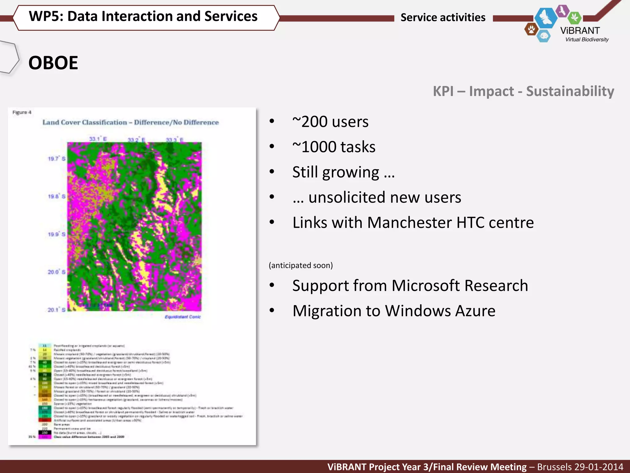 WP5: Data Interaction and Services

Service activities

OBOE
KPI – Impact - Sustainability

•
•
•
•
•

~200 users
~1000 tasks
Still growing …
… unsolicited new users
Links with Manchester HTC centre

(anticipated soon)

• Support from Microsoft Research
• Migration to Windows Azure

ViBRANT Project Year 3/Final Review Meeting – Brussels 29-01-2014

 