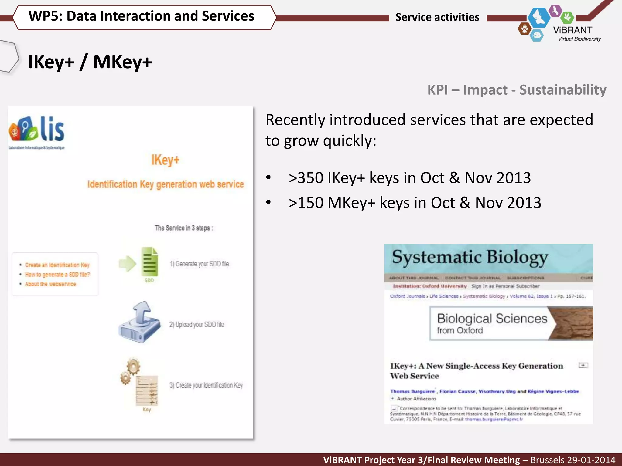 WP5: Data Interaction and Services

Service activities

IKey+ / MKey+
KPI – Impact - Sustainability

Recently introduced services that are expected
to grow quickly:
• >350 IKey+ keys in Oct & Nov 2013
• >150 MKey+ keys in Oct & Nov 2013

ViBRANT Project Year 3/Final Review Meeting – Brussels 29-01-2014

 
