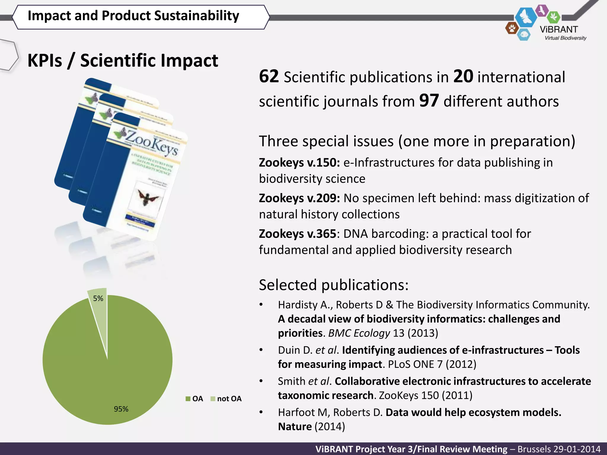 Impact and Product Sustainability

KPIs / Scientific Impact

62 Scientific publications in 20 international
scientific journals from 97 different authors
Three special issues (one more in preparation)
Zookeys v.150: e-Infrastructures for data publishing in
biodiversity science
Zookeys v.209: No specimen left behind: mass digitization of
natural history collections
Zookeys v.365: DNA barcoding: a practical tool for
fundamental and applied biodiversity research

Selected publications:
5%

•

•
•
OA
95%

not OA

•

Hardisty A., Roberts D & The Biodiversity Informatics Community.
A decadal view of biodiversity informatics: challenges and
priorities. BMC Ecology 13 (2013)
Duin D. et al. Identifying audiences of e-infrastructures – Tools
for measuring impact. PLoS ONE 7 (2012)
Smith et al. Collaborative electronic infrastructures to accelerate
taxonomic research. ZooKeys 150 (2011)
Harfoot M, Roberts D. Data would help ecosystem models.
Nature (2014)
ViBRANT Project Year 3/Final Review Meeting – Brussels 29-01-2014

 