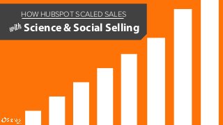 HOW HUBSPOT SCALED SALES
with Science & Social Selling
 