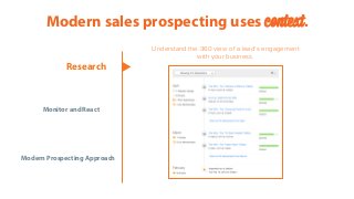Research
Monitor and React
Modern Prospecting Approach
Understand the 360 view of a lead’s engagement
with your business.
...